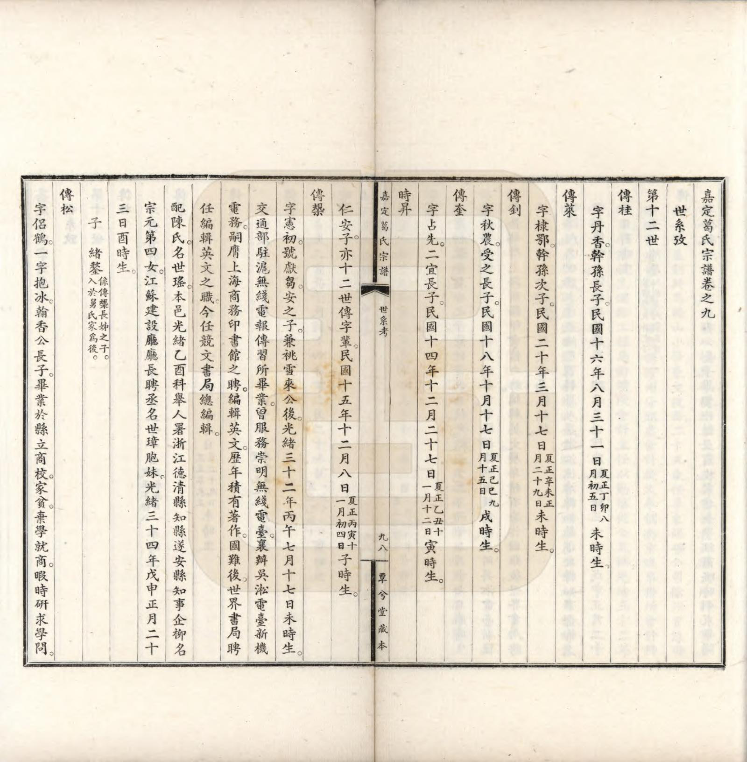 GTJP0393.葛.上海.嘉定葛氏宗谱十卷首一卷.民国二十九年（1940）_009.pdf_第1页