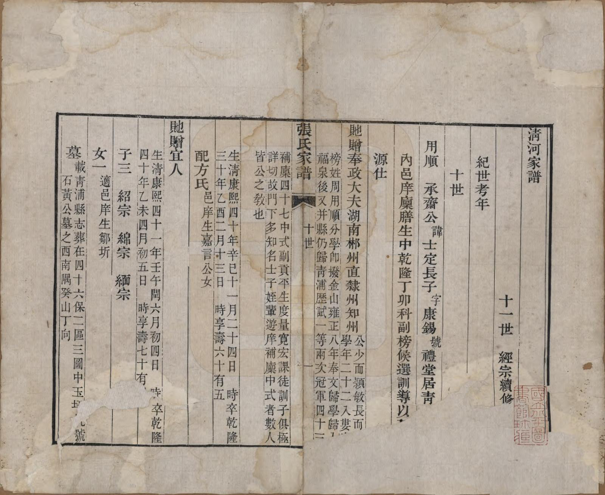 GTJP2144.张.上海青浦.张氏族谱不分卷.清道光二十三年（1843）_004.pdf_第1页
