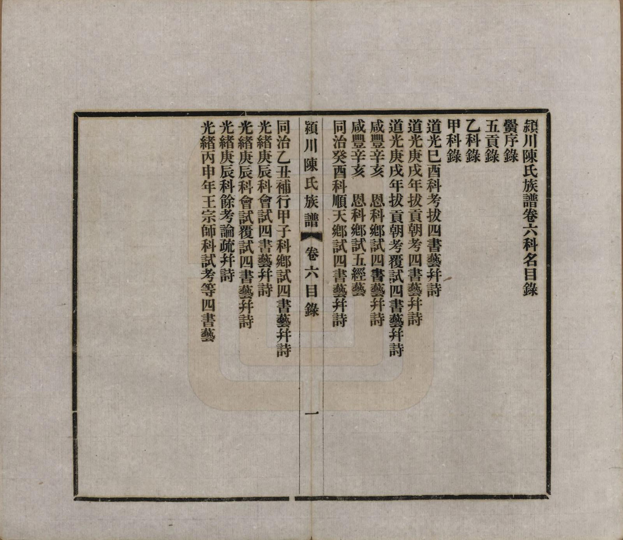 GTJP0116.陈.河南迁福建候官.颍川陈氏族谱.民国6年[1917]_006.pdf_第1页