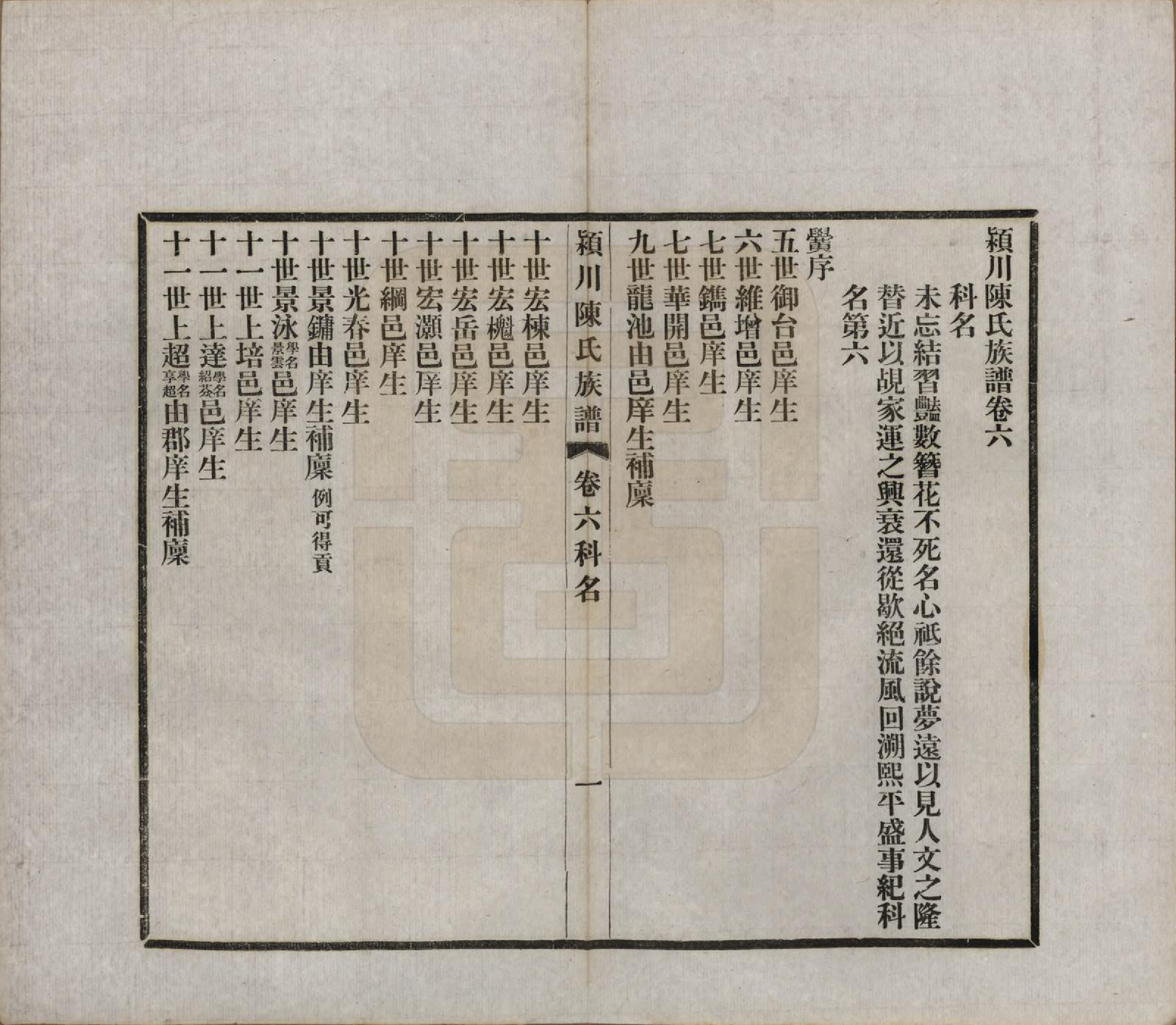 GTJP0116.陈.河南迁福建候官.颍川陈氏族谱.民国6年[1917]_006.pdf_第2页