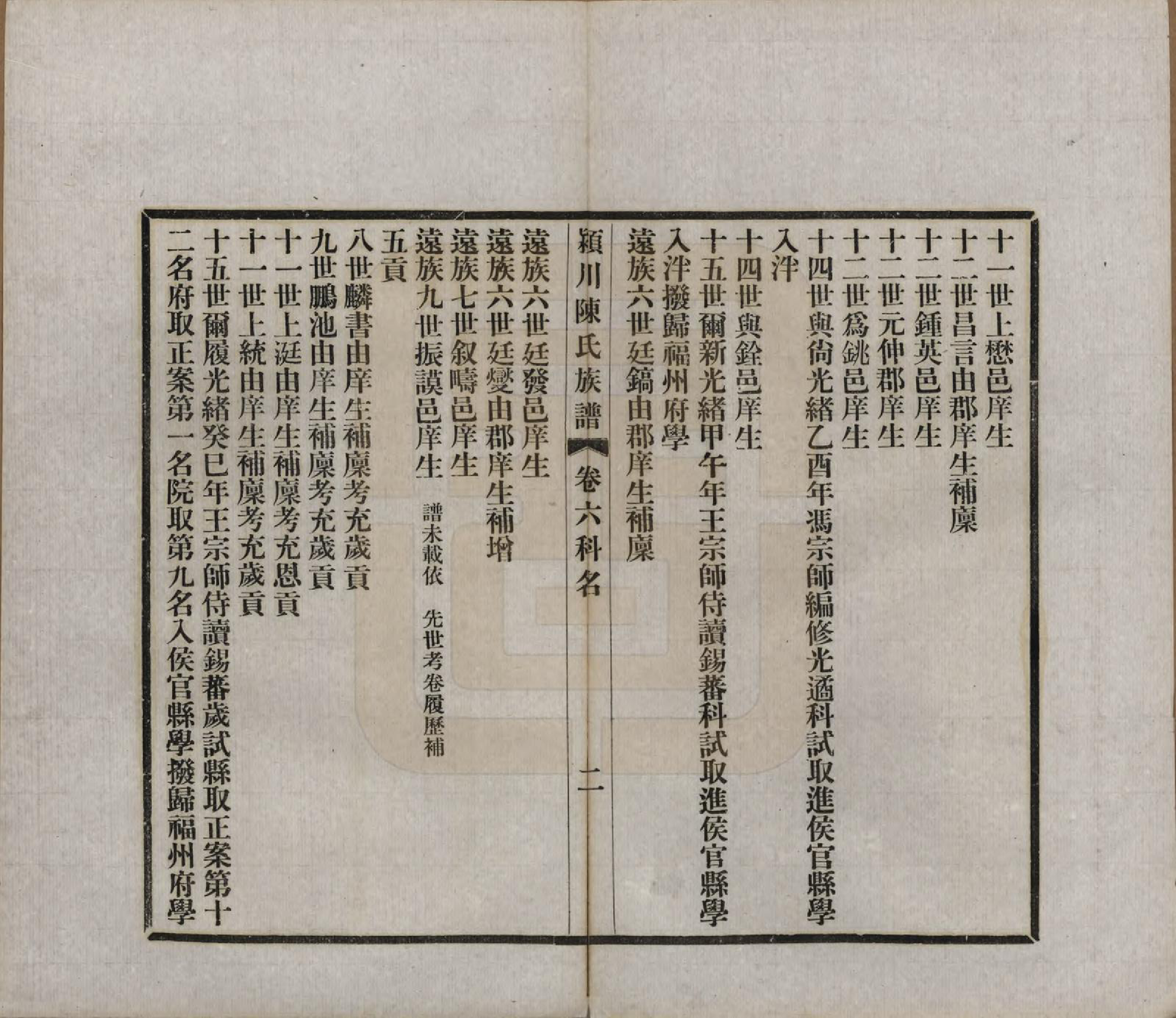 GTJP0116.陈.河南迁福建候官.颍川陈氏族谱.民国6年[1917]_006.pdf_第3页