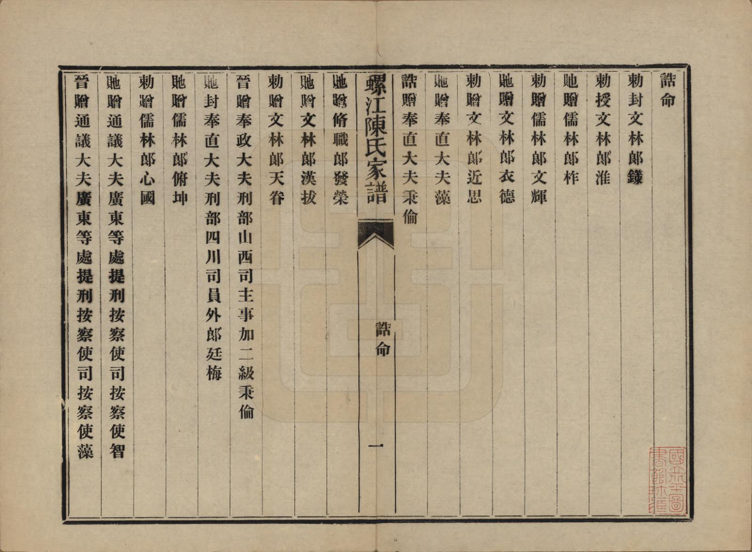 GTJP0130.陈.福建福州.螺江陈氏家谱不分卷.民国二十一年（1932）_002.pdf_第1页