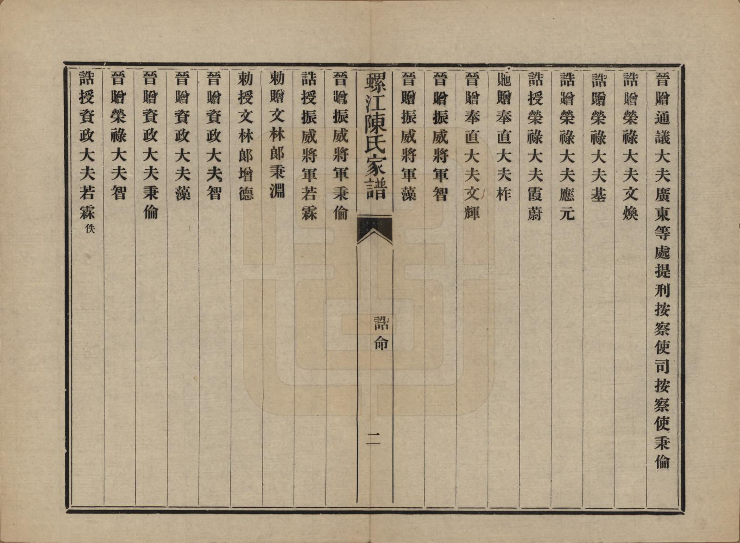 GTJP0130.陈.福建福州.螺江陈氏家谱不分卷.民国二十一年（1932）_002.pdf_第2页