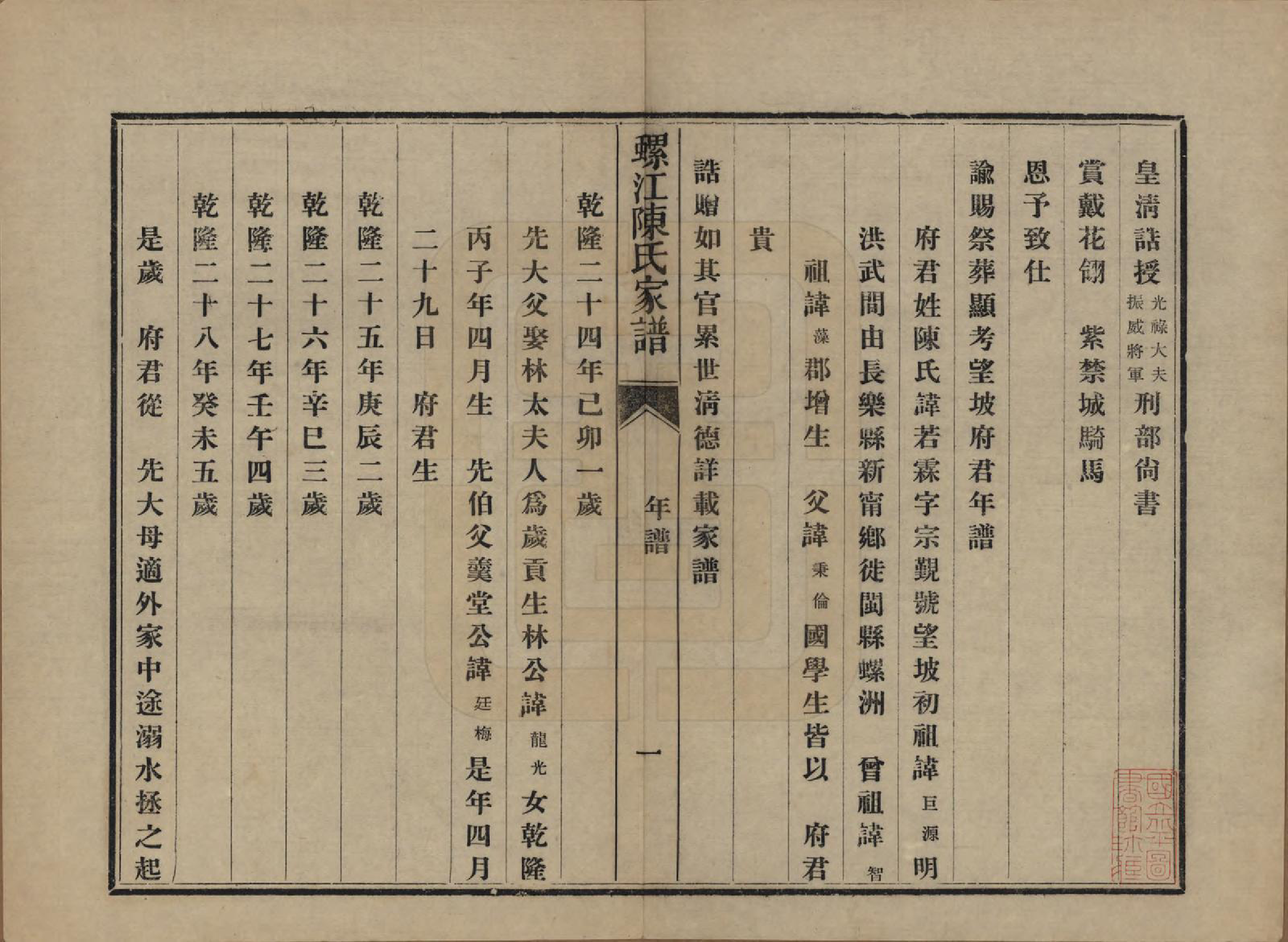 GTJP0130.陈.福建福州.螺江陈氏家谱不分卷.民国二十一年（1932）_004.pdf_第1页