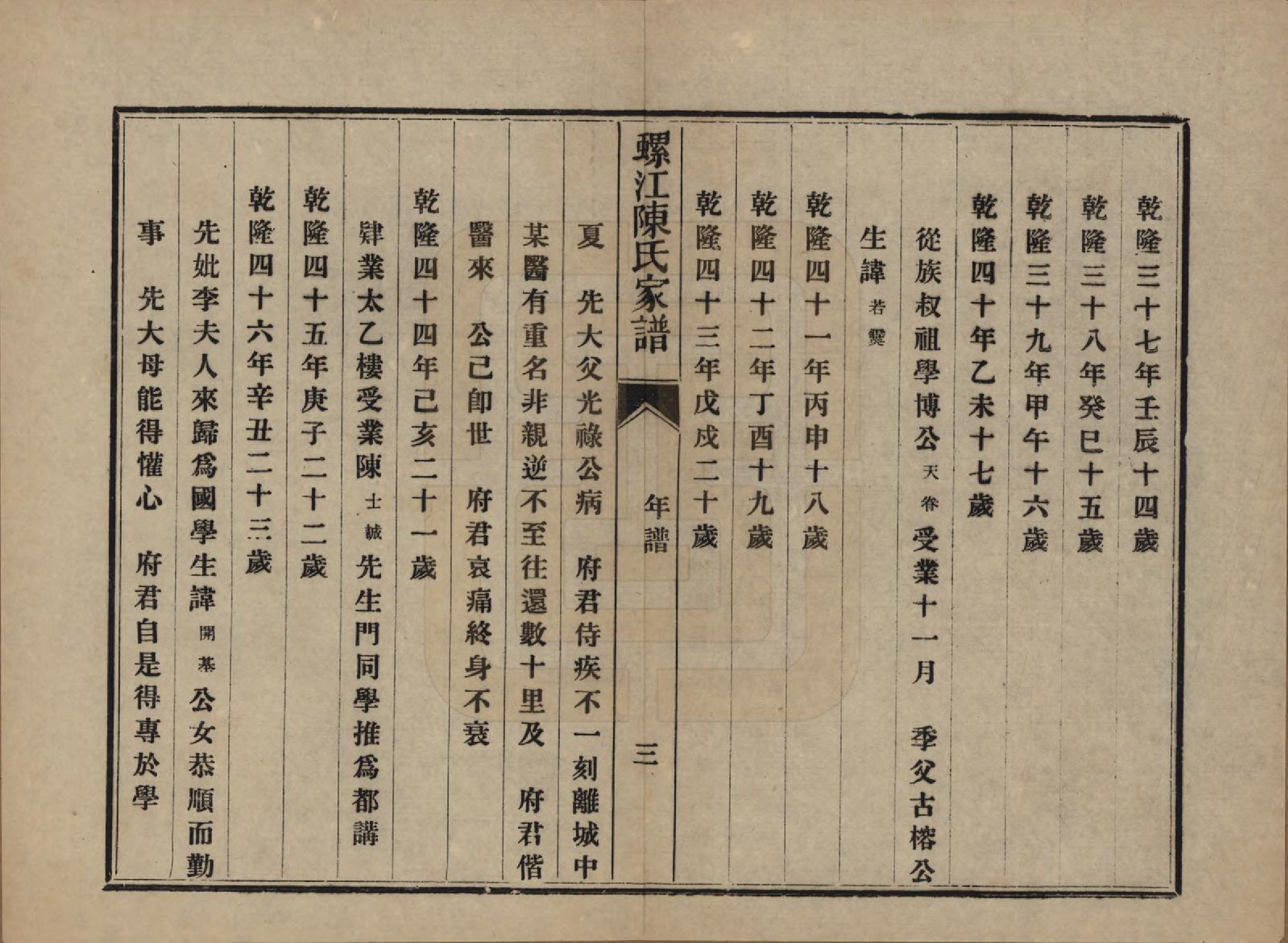 GTJP0130.陈.福建福州.螺江陈氏家谱不分卷.民国二十一年（1932）_004.pdf_第3页