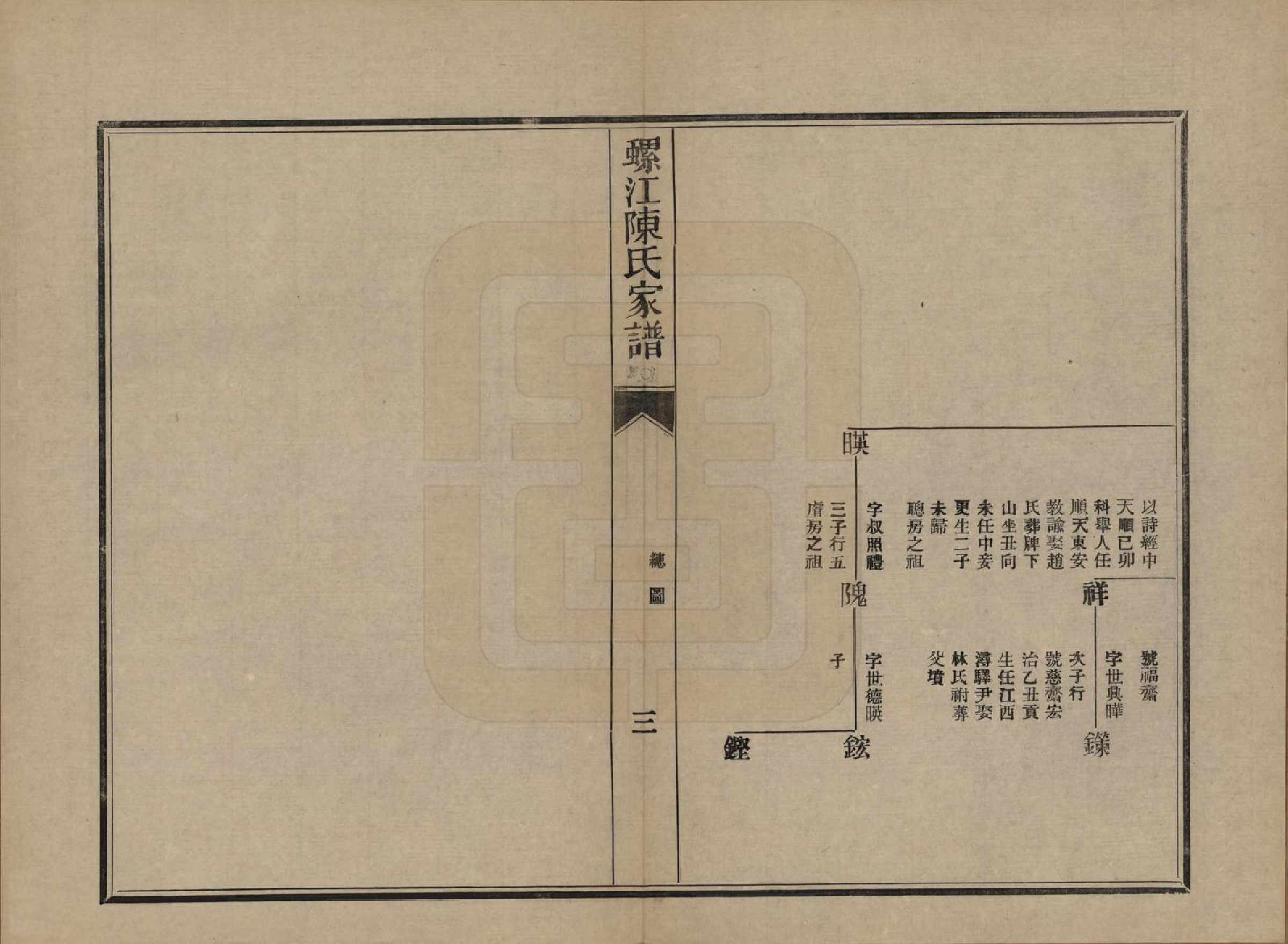 GTJP0130.陈.福建福州.螺江陈氏家谱不分卷.民国二十一年（1932）_007.pdf_第3页