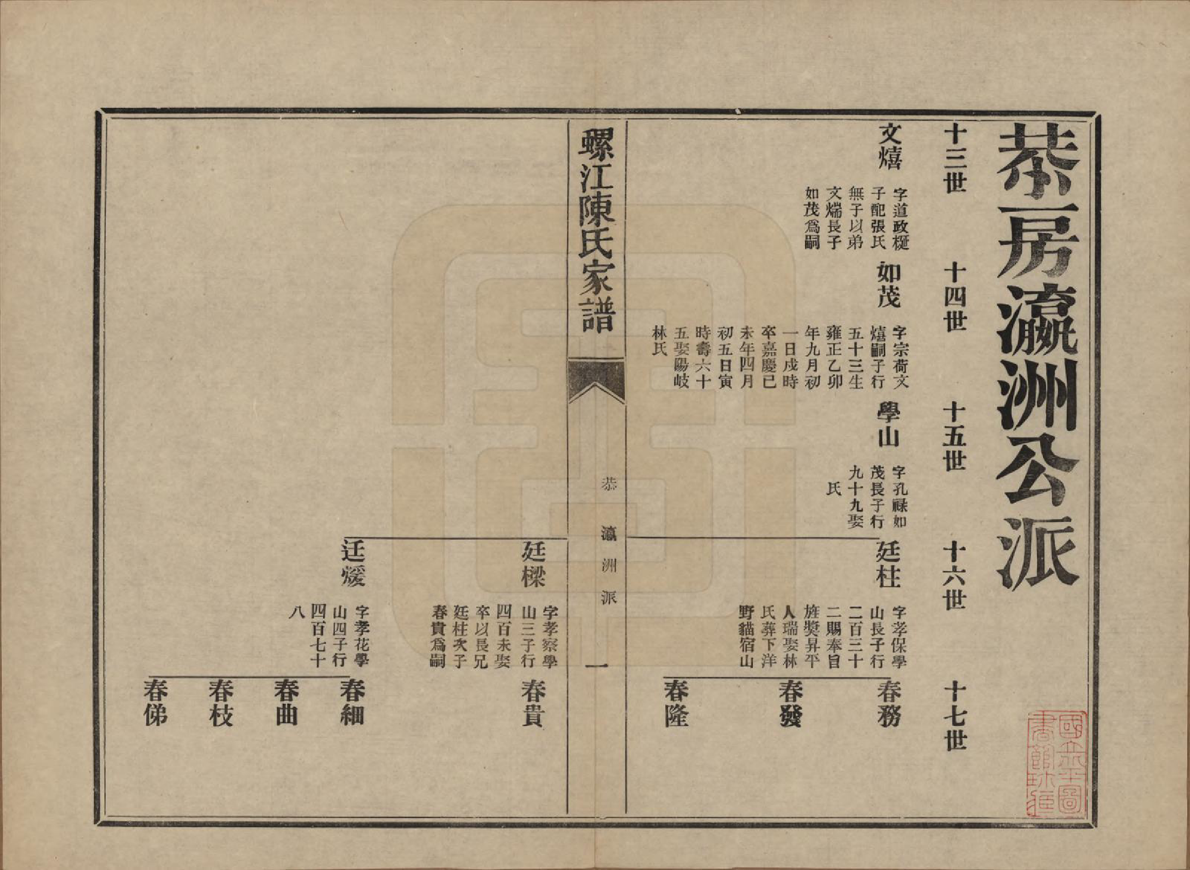 GTJP0130.陈.福建福州.螺江陈氏家谱不分卷.民国二十一年（1932）_009.pdf_第1页