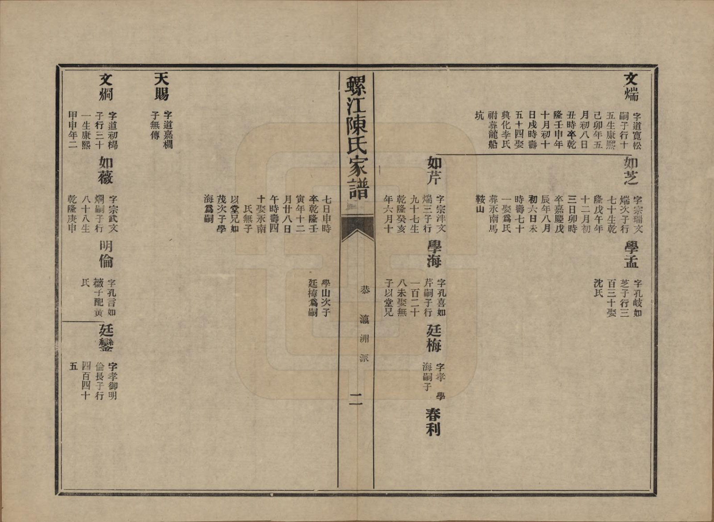 GTJP0130.陈.福建福州.螺江陈氏家谱不分卷.民国二十一年（1932）_009.pdf_第2页