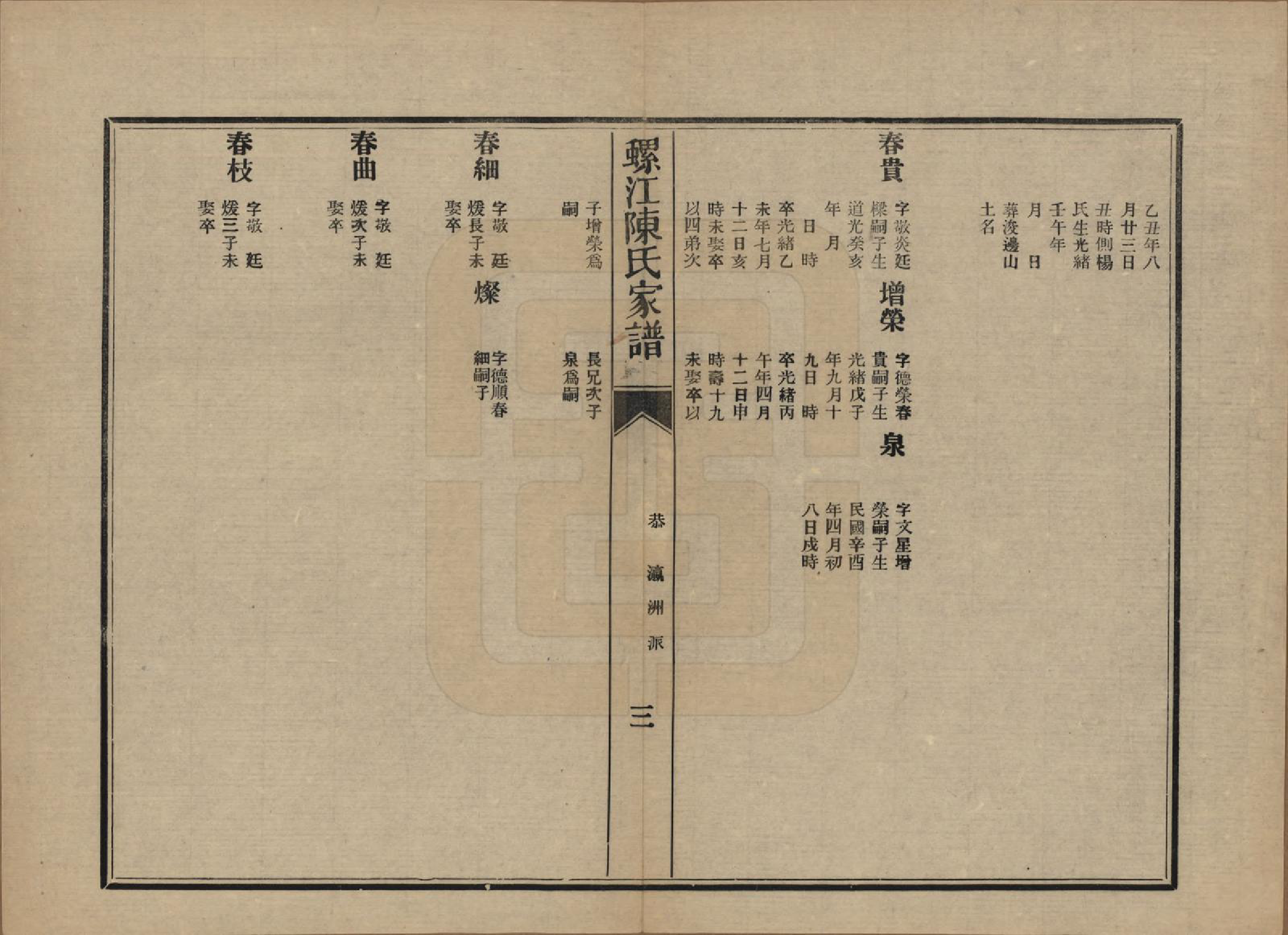 GTJP0130.陈.福建福州.螺江陈氏家谱不分卷.民国二十一年（1932）_010.pdf_第3页