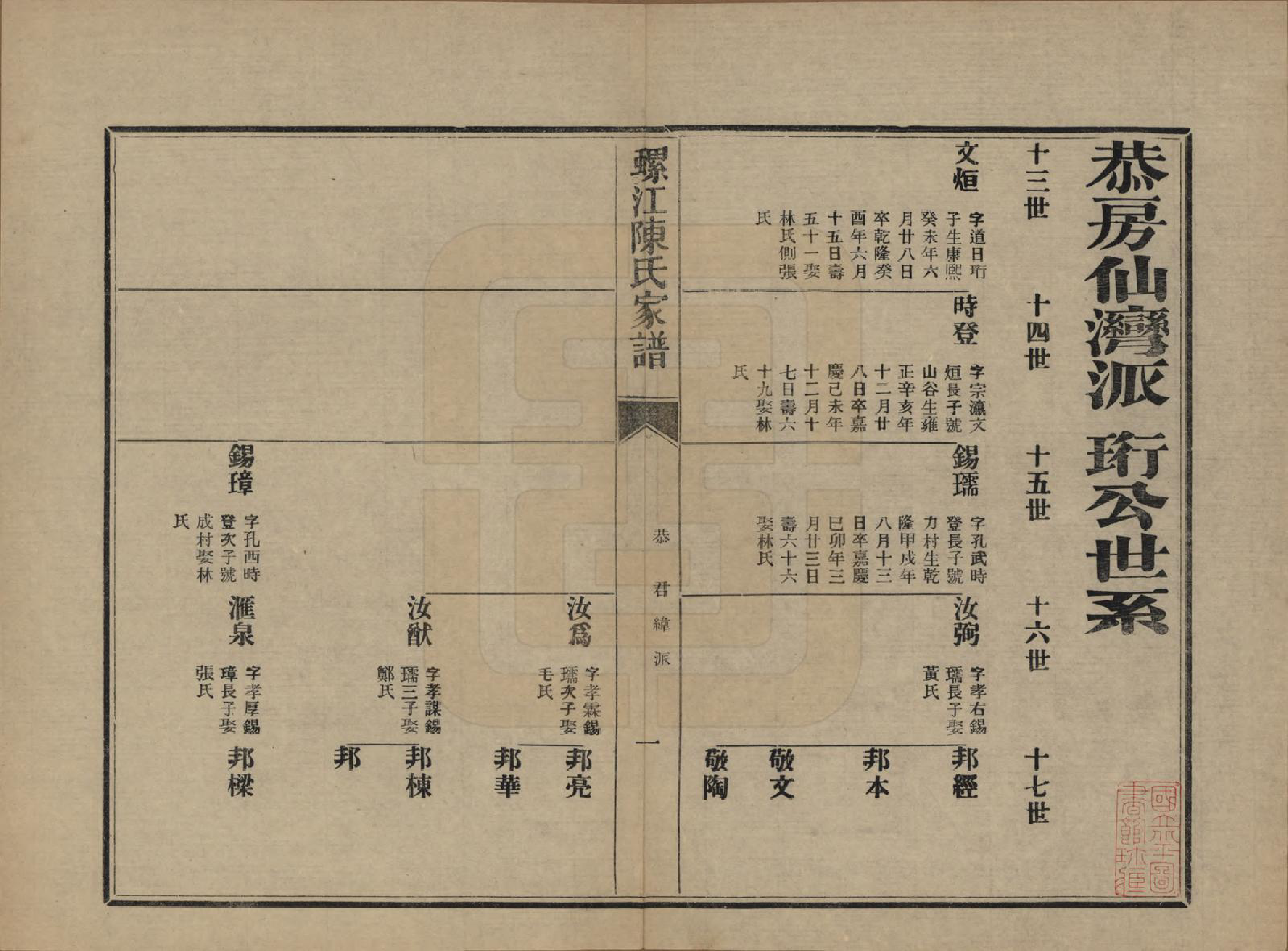 GTJP0130.陈.福建福州.螺江陈氏家谱不分卷.民国二十一年（1932）_012.pdf_第1页