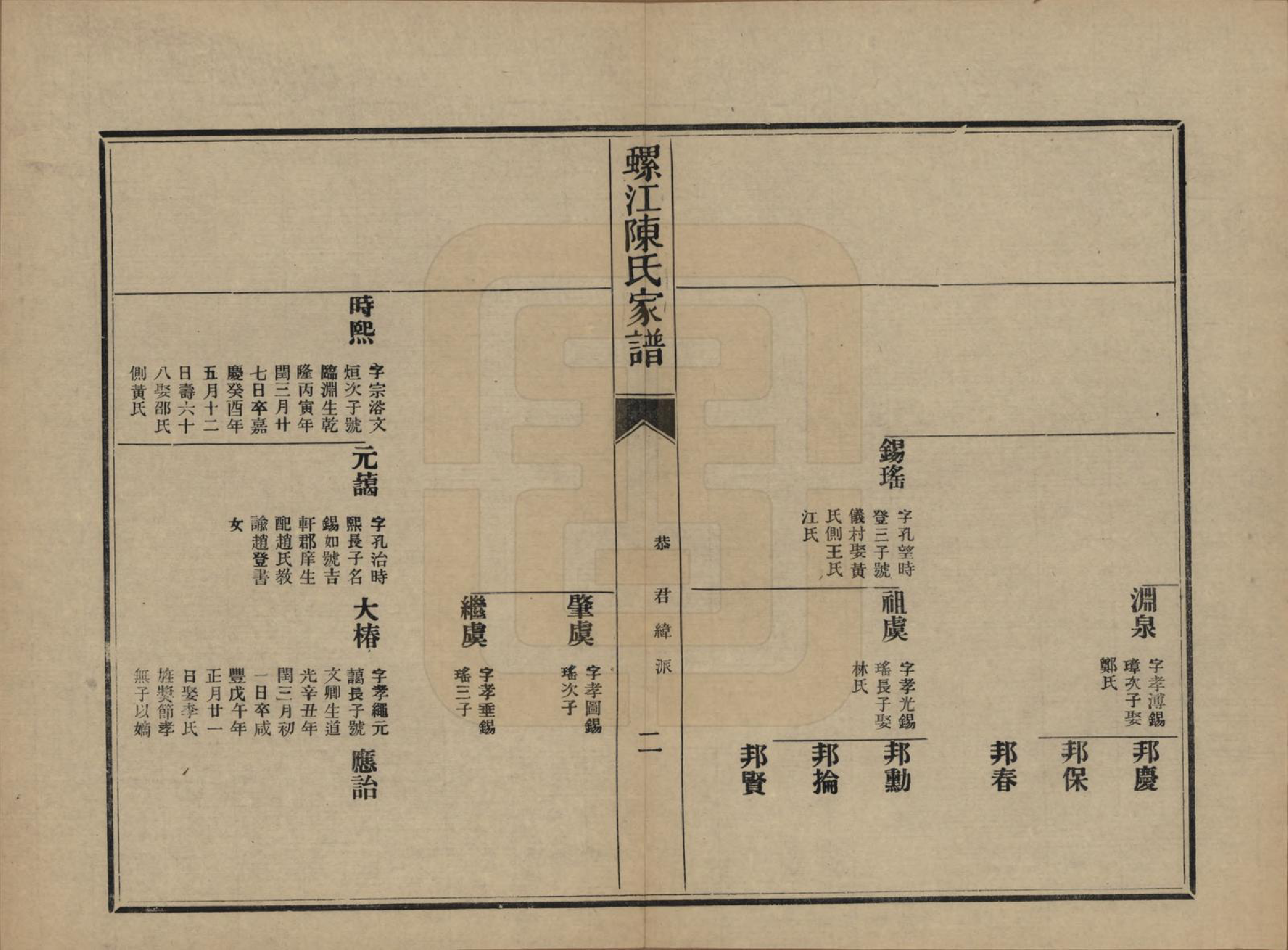 GTJP0130.陈.福建福州.螺江陈氏家谱不分卷.民国二十一年（1932）_012.pdf_第2页