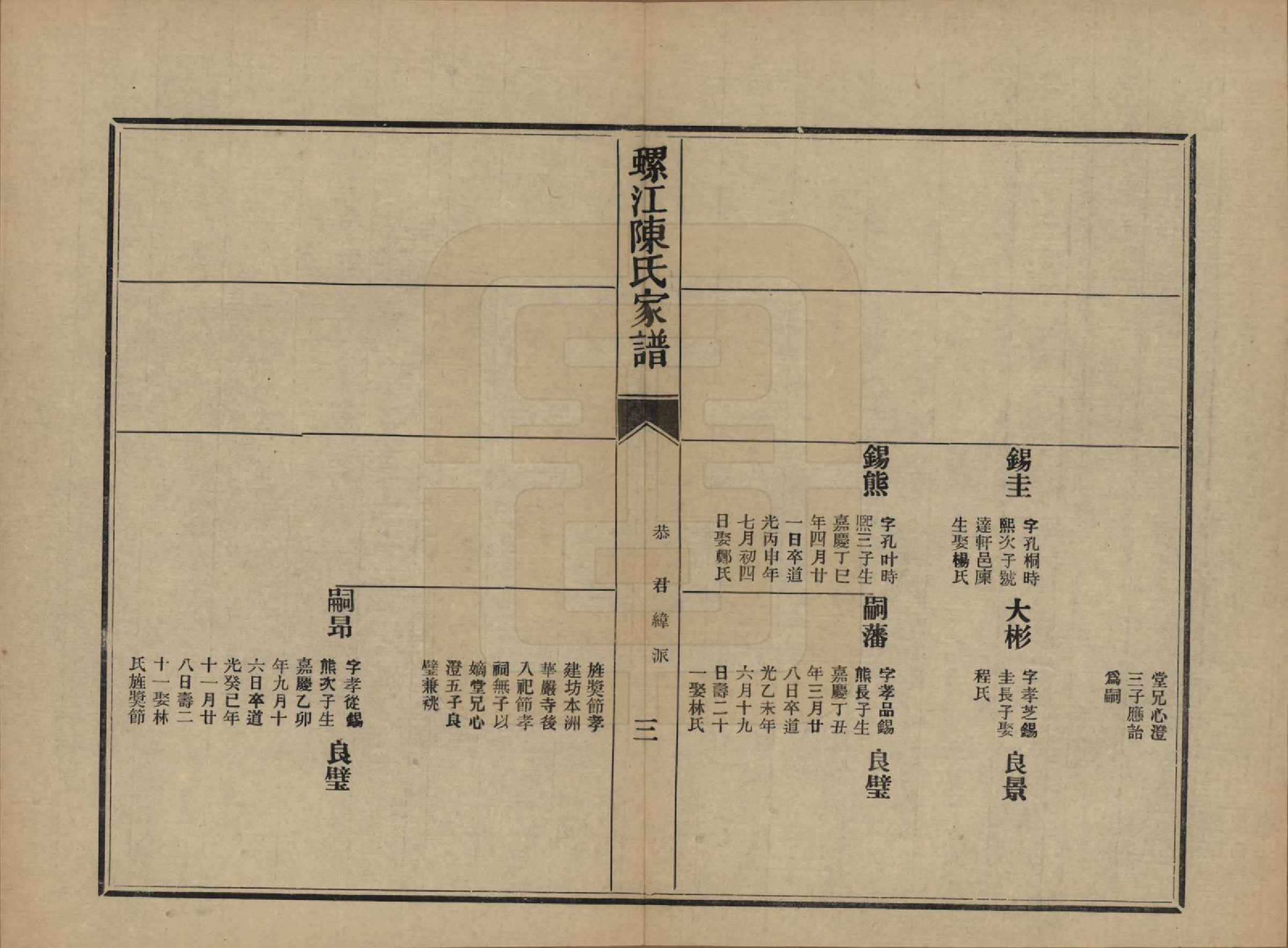 GTJP0130.陈.福建福州.螺江陈氏家谱不分卷.民国二十一年（1932）_012.pdf_第3页