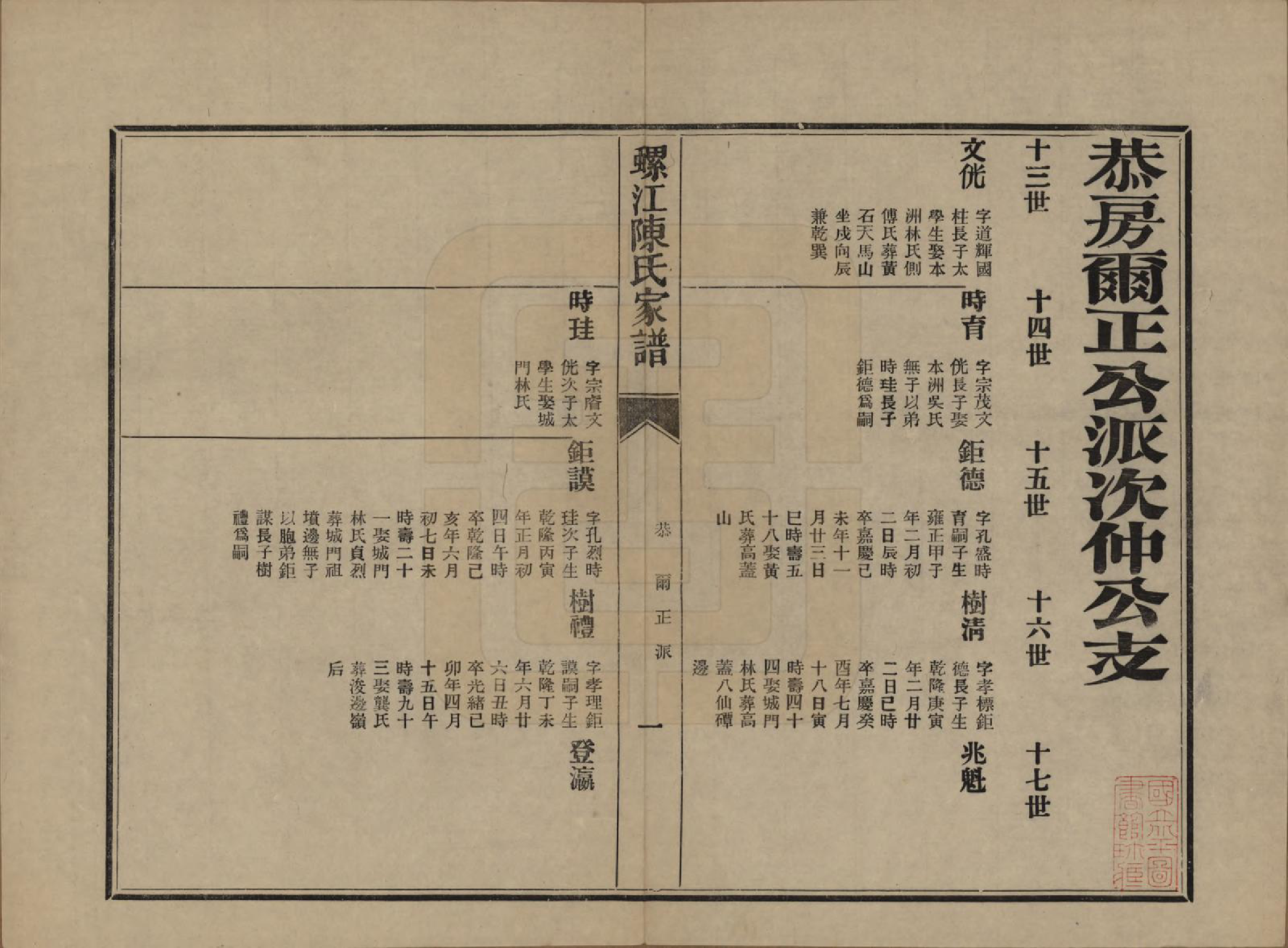GTJP0130.陈.福建福州.螺江陈氏家谱不分卷.民国二十一年（1932）_013.pdf_第1页