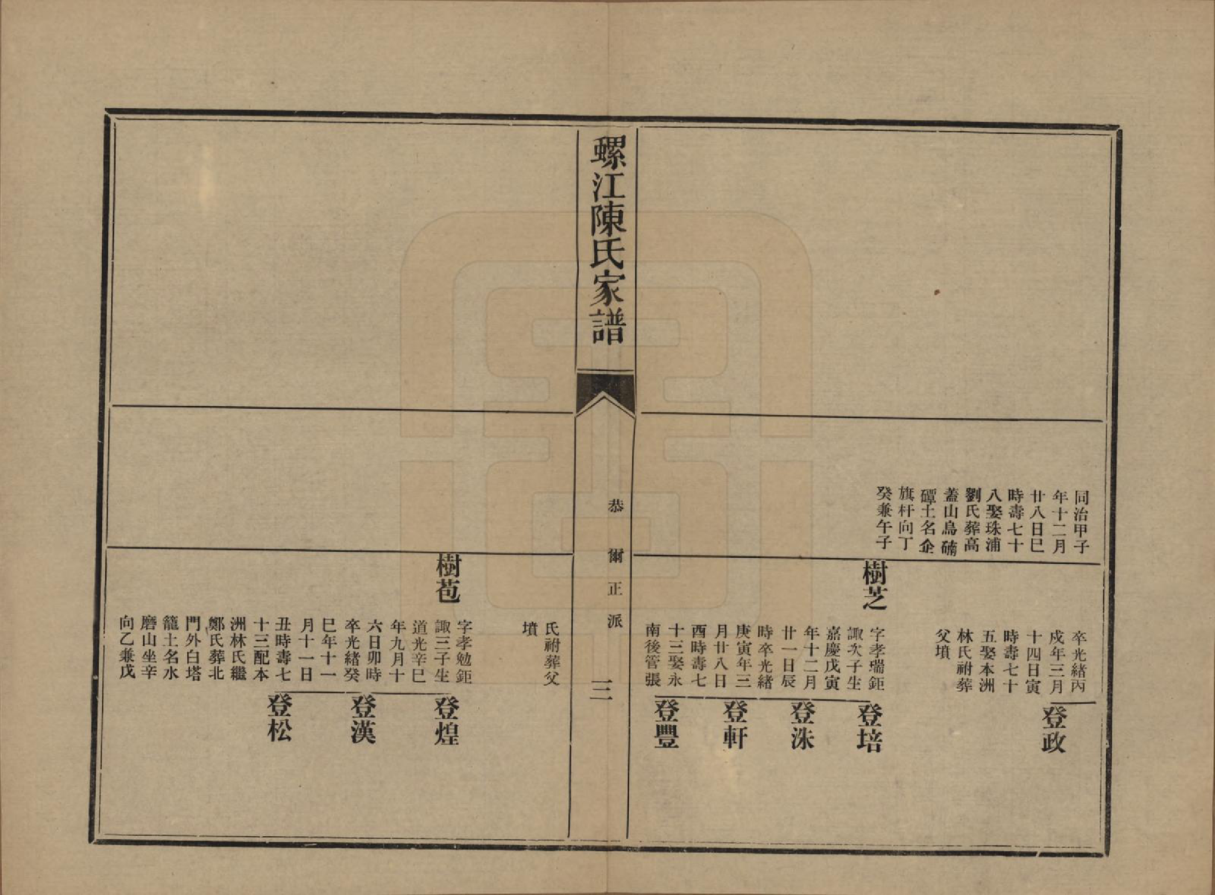 GTJP0130.陈.福建福州.螺江陈氏家谱不分卷.民国二十一年（1932）_013.pdf_第3页
