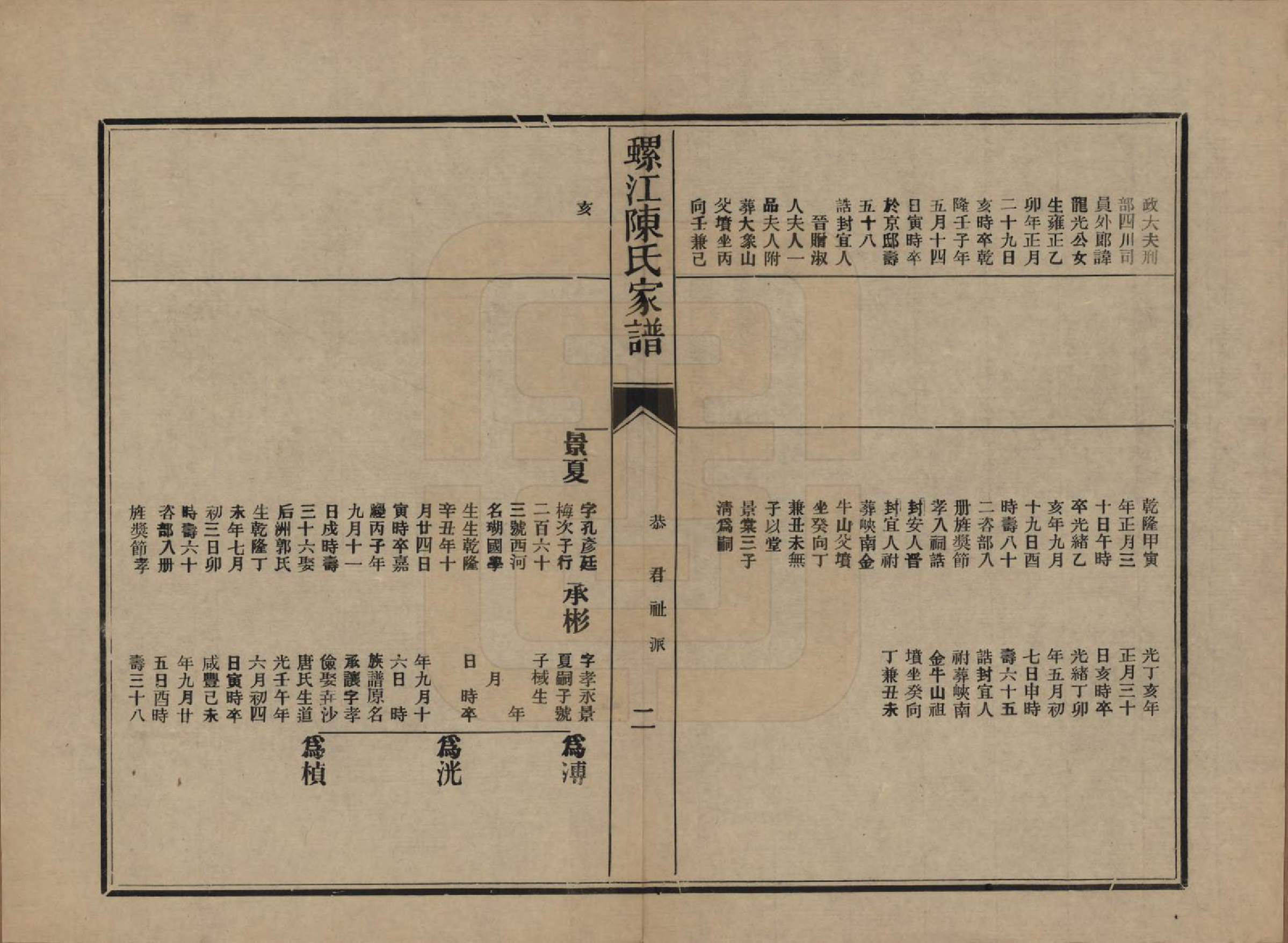 GTJP0130.陈.福建福州.螺江陈氏家谱不分卷.民国二十一年（1932）_014.pdf_第2页
