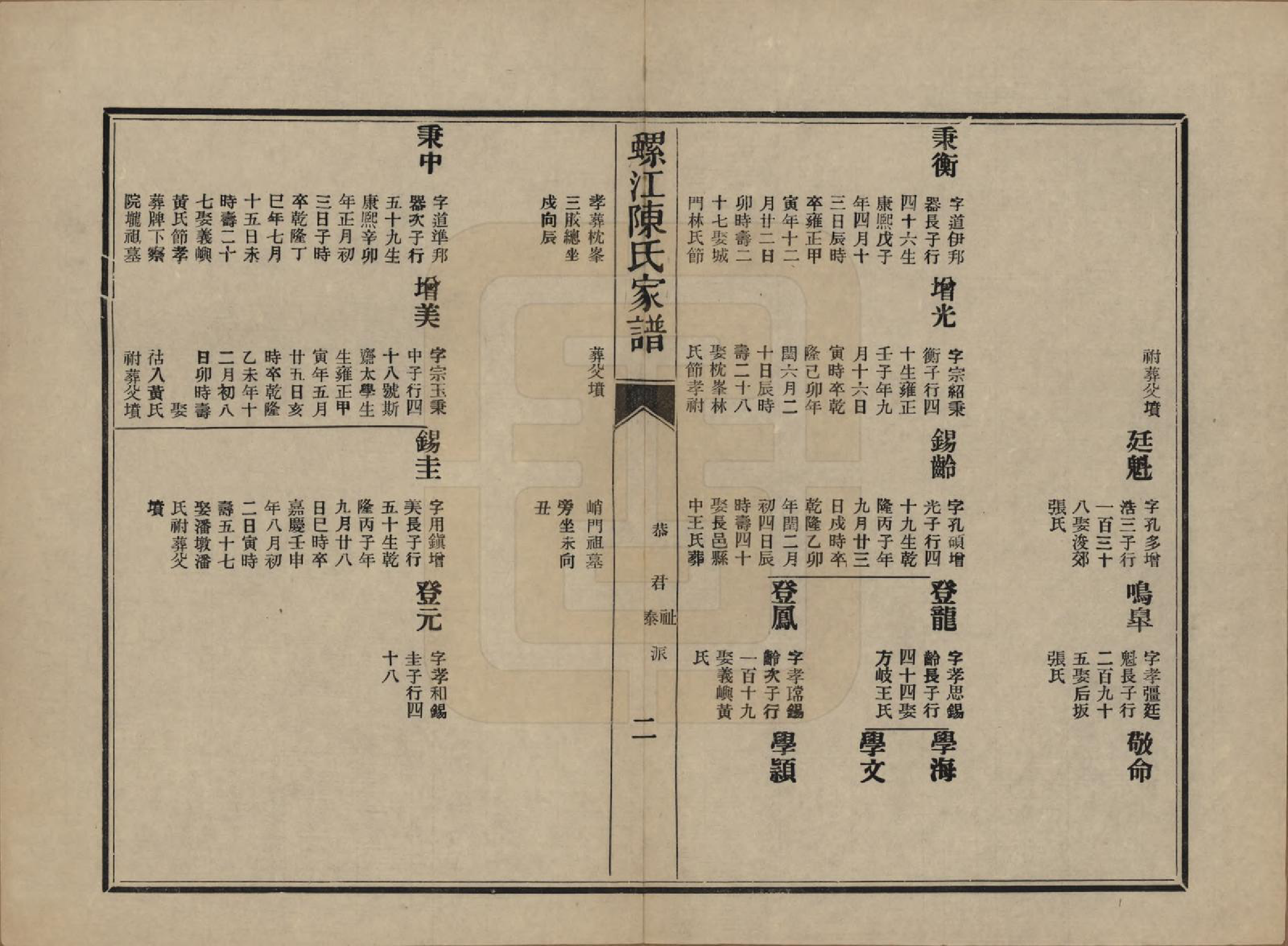 GTJP0130.陈.福建福州.螺江陈氏家谱不分卷.民国二十一年（1932）_015.pdf_第2页