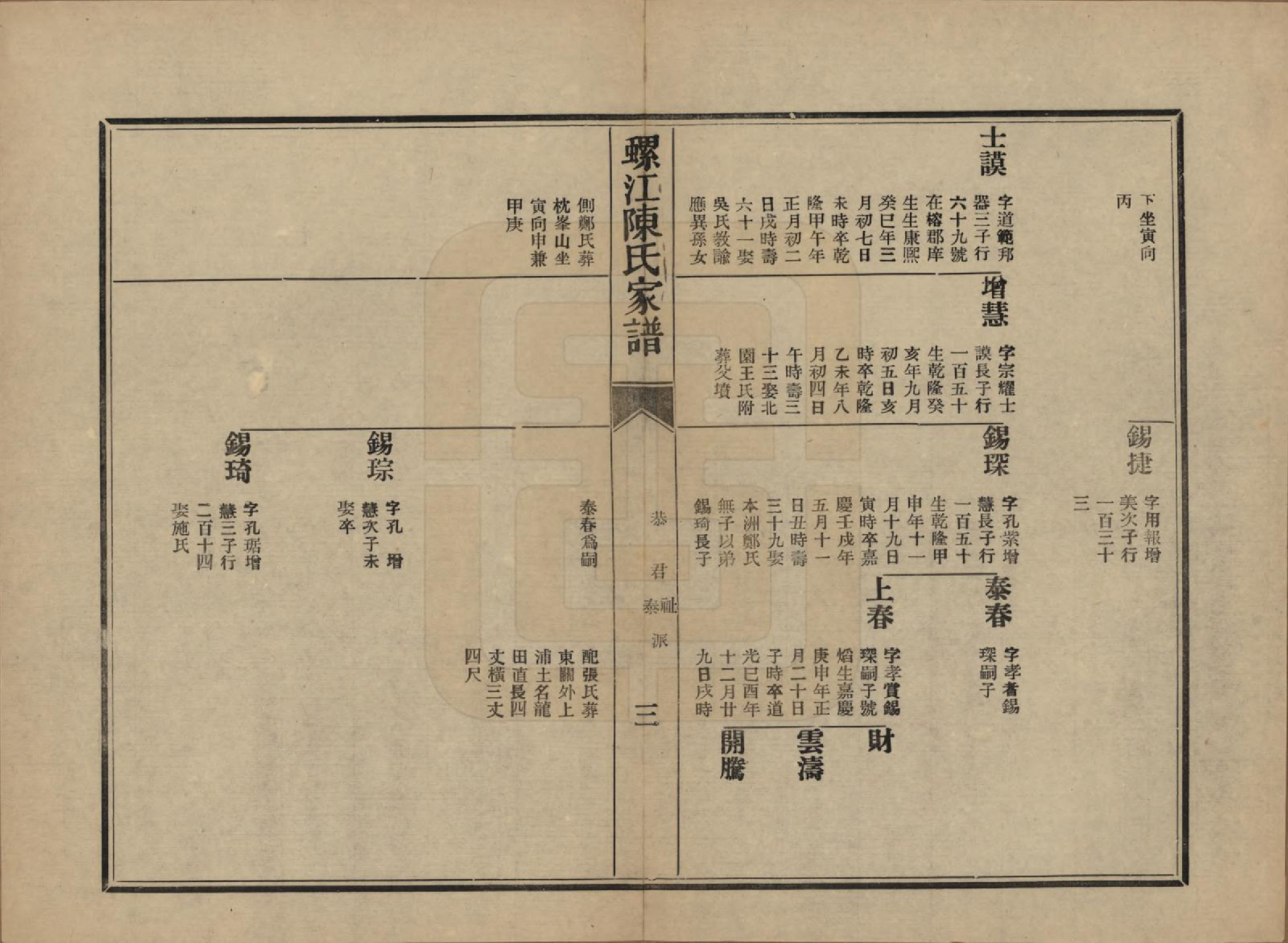 GTJP0130.陈.福建福州.螺江陈氏家谱不分卷.民国二十一年（1932）_015.pdf_第3页