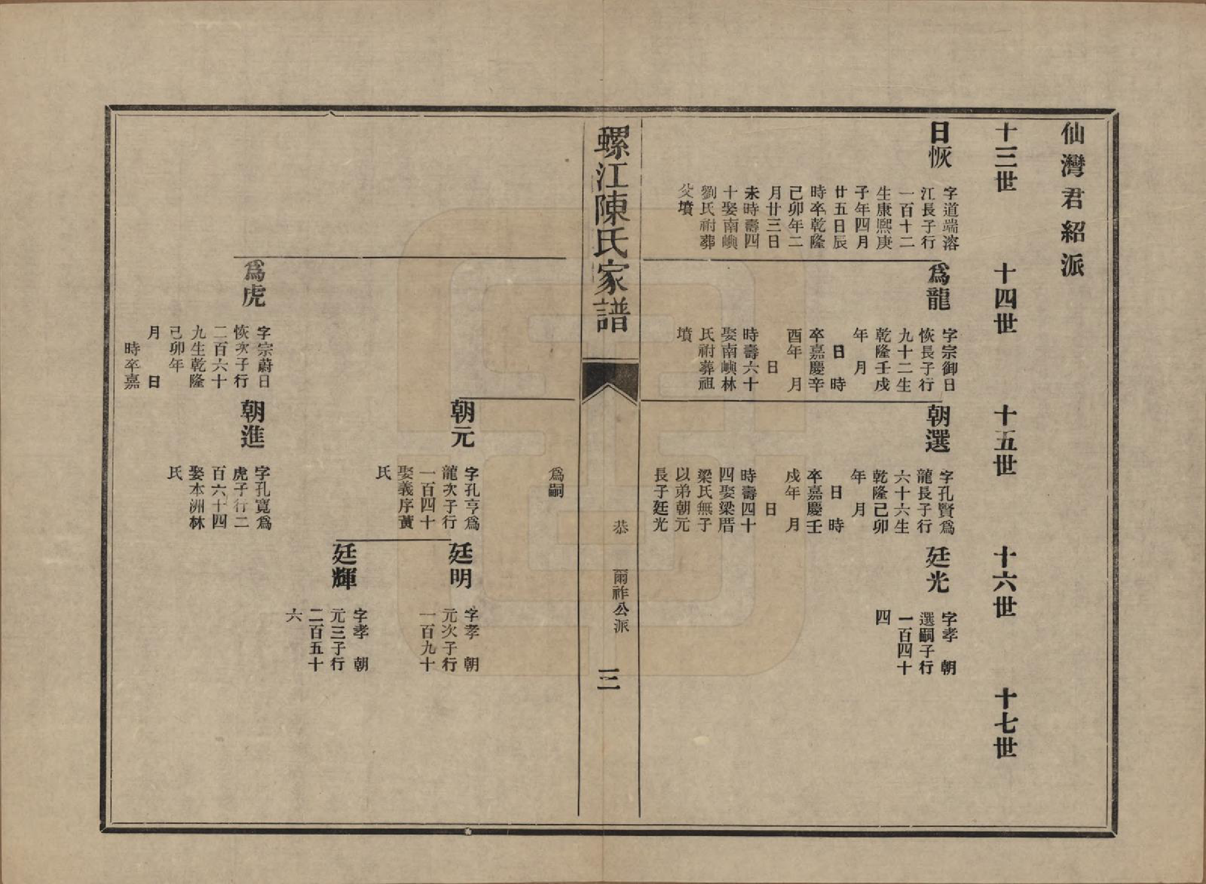 GTJP0130.陈.福建福州.螺江陈氏家谱不分卷.民国二十一年（1932）_016.pdf_第3页