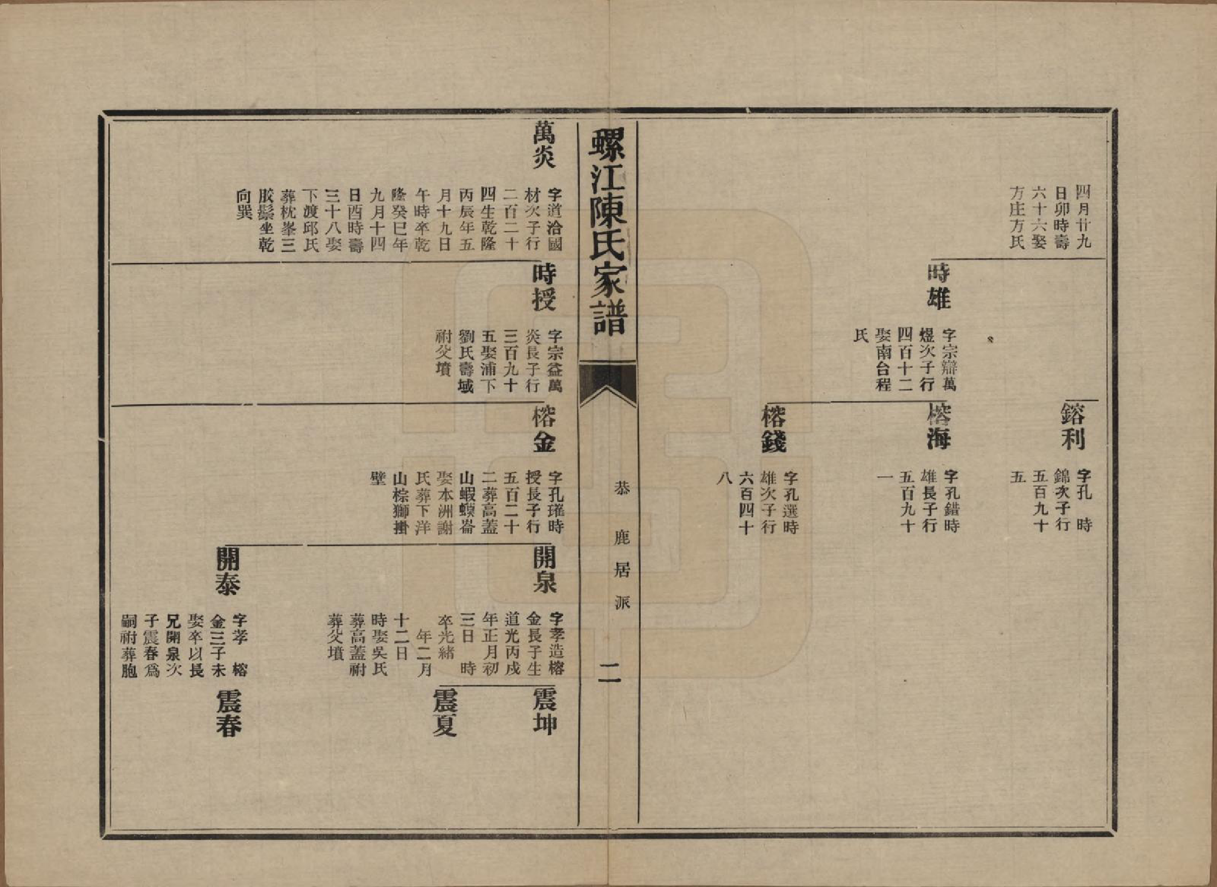GTJP0130.陈.福建福州.螺江陈氏家谱不分卷.民国二十一年（1932）_017.pdf_第2页