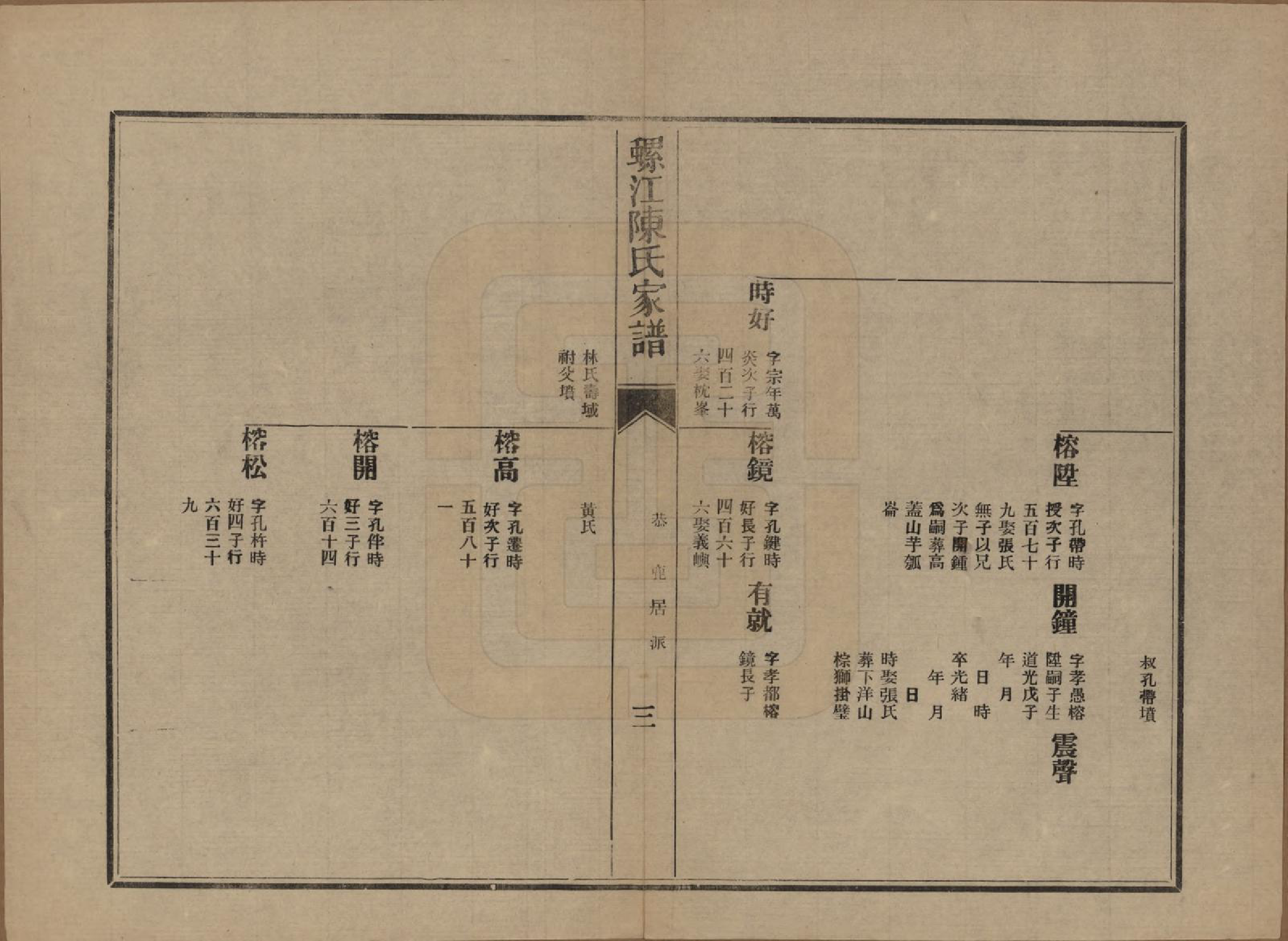 GTJP0130.陈.福建福州.螺江陈氏家谱不分卷.民国二十一年（1932）_017.pdf_第3页