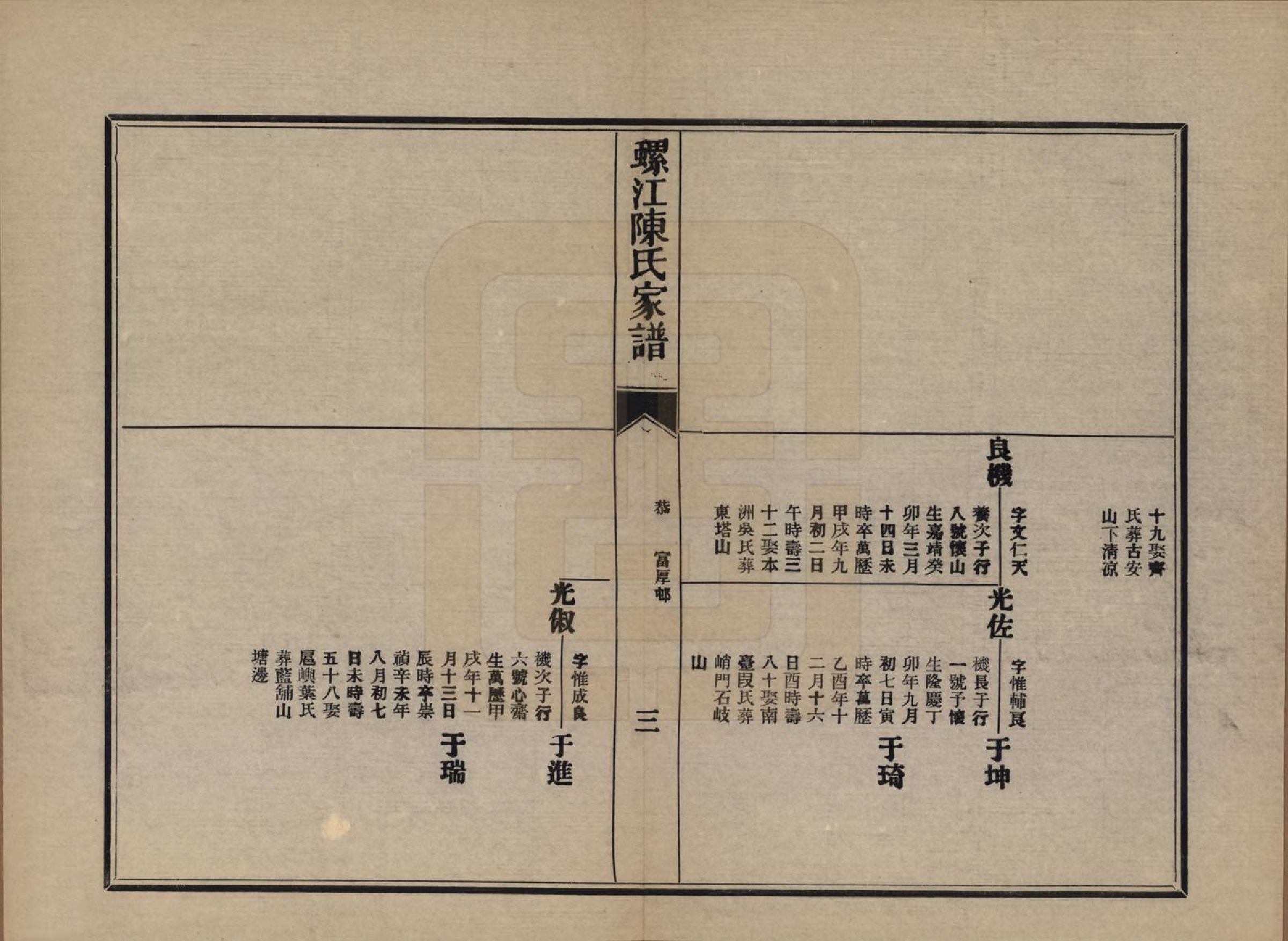 GTJP0130.陈.福建福州.螺江陈氏家谱不分卷.民国二十一年（1932）_018.pdf_第3页