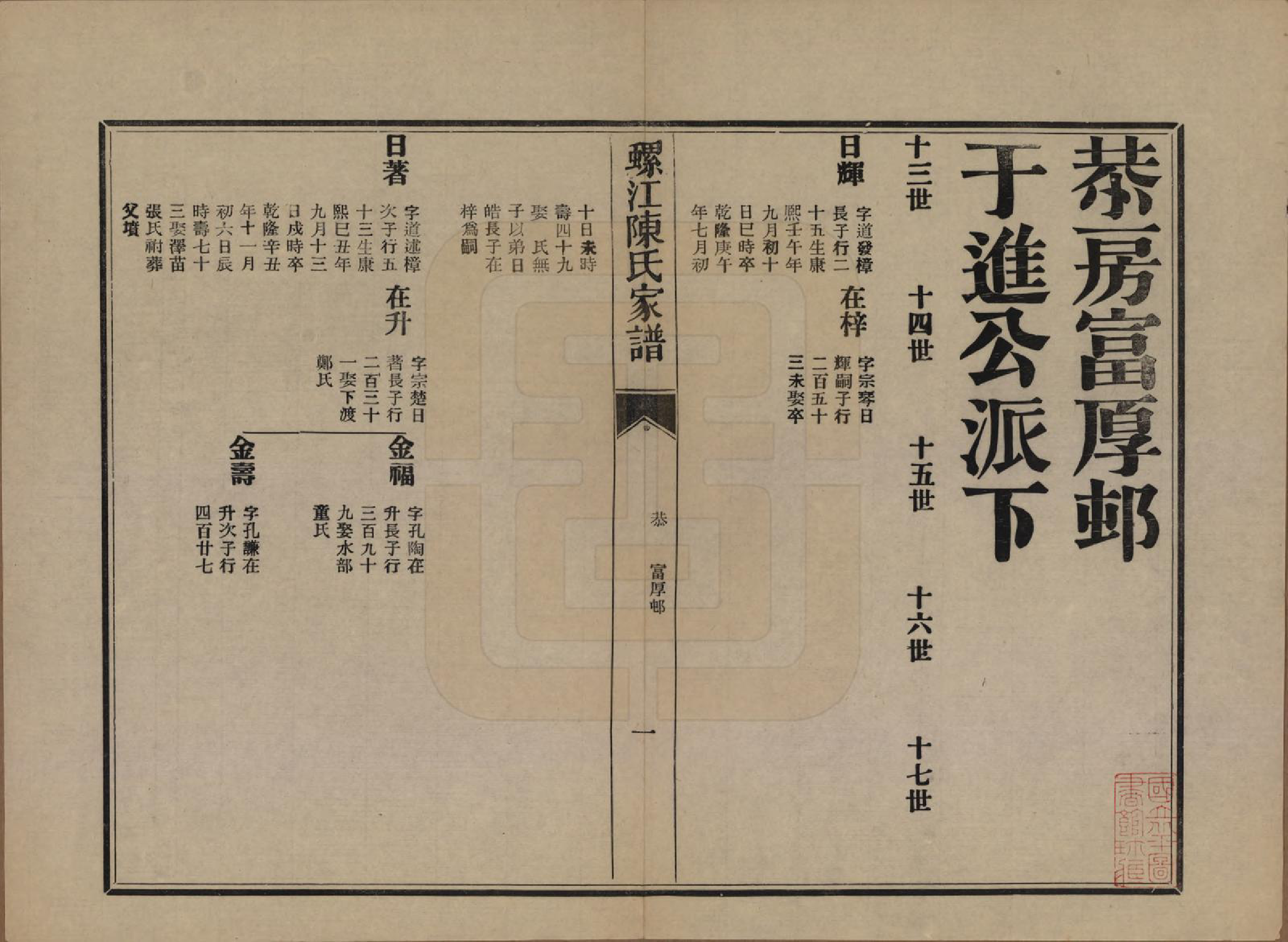 GTJP0130.陈.福建福州.螺江陈氏家谱不分卷.民国二十一年（1932）_019.pdf_第1页