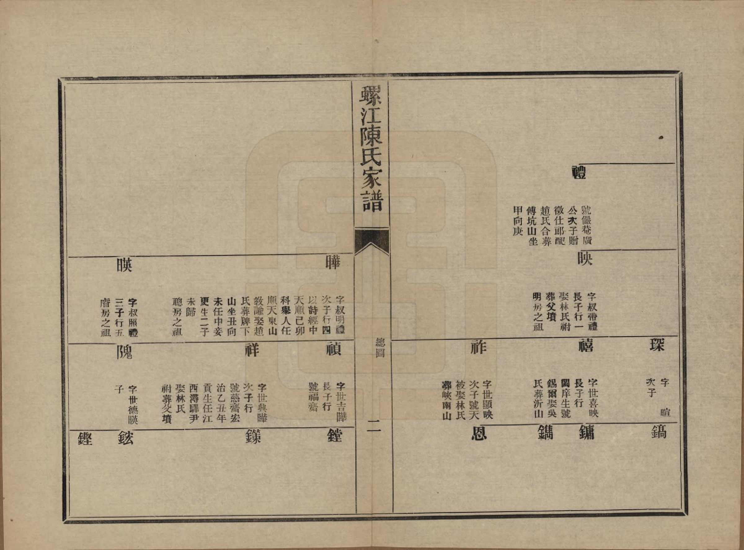 GTJP0130.陈.福建福州.螺江陈氏家谱不分卷.民国二十一年（1932）_023.pdf_第2页