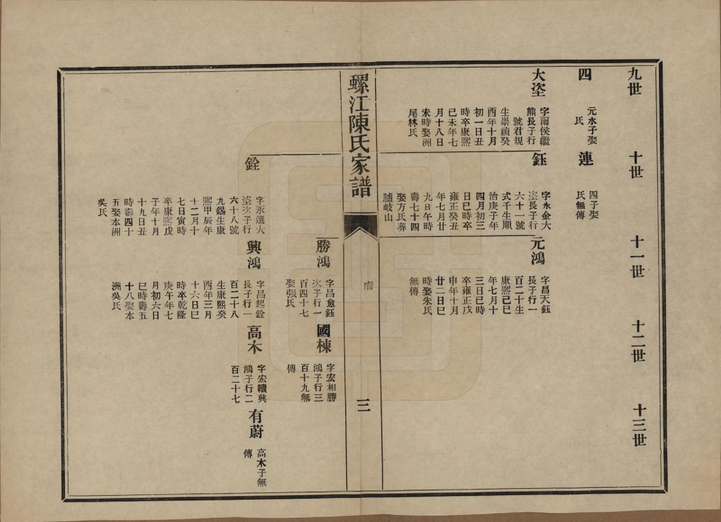 GTJP0130.陈.福建福州.螺江陈氏家谱不分卷.民国二十一年（1932）_024.pdf_第3页