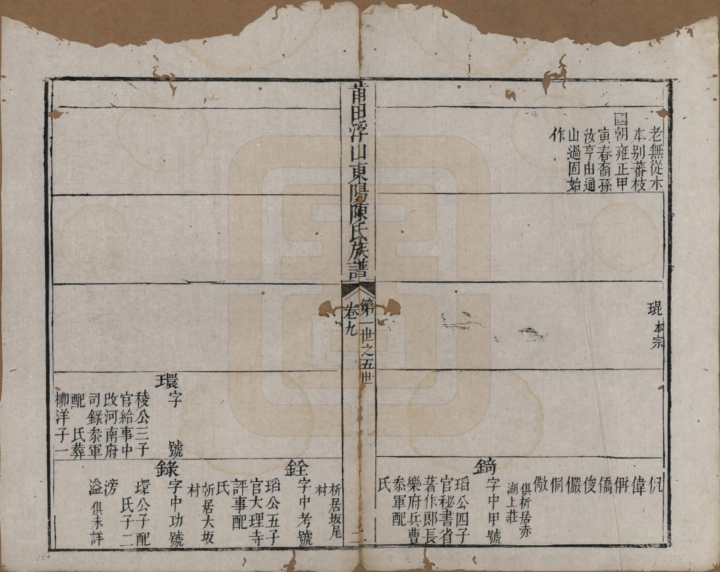 GTJP0208.陈.福建莆田.莆田浮山东洋陈氏族谱十六卷卷首一卷.清嘉庆二十二年（1817）_009.pdf_第2页
