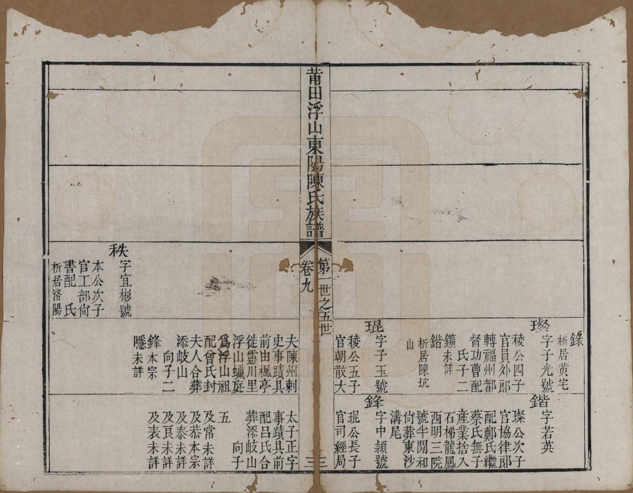 GTJP0208.陈.福建莆田.莆田浮山东洋陈氏族谱十六卷卷首一卷.清嘉庆二十二年（1817）_009.pdf_第3页
