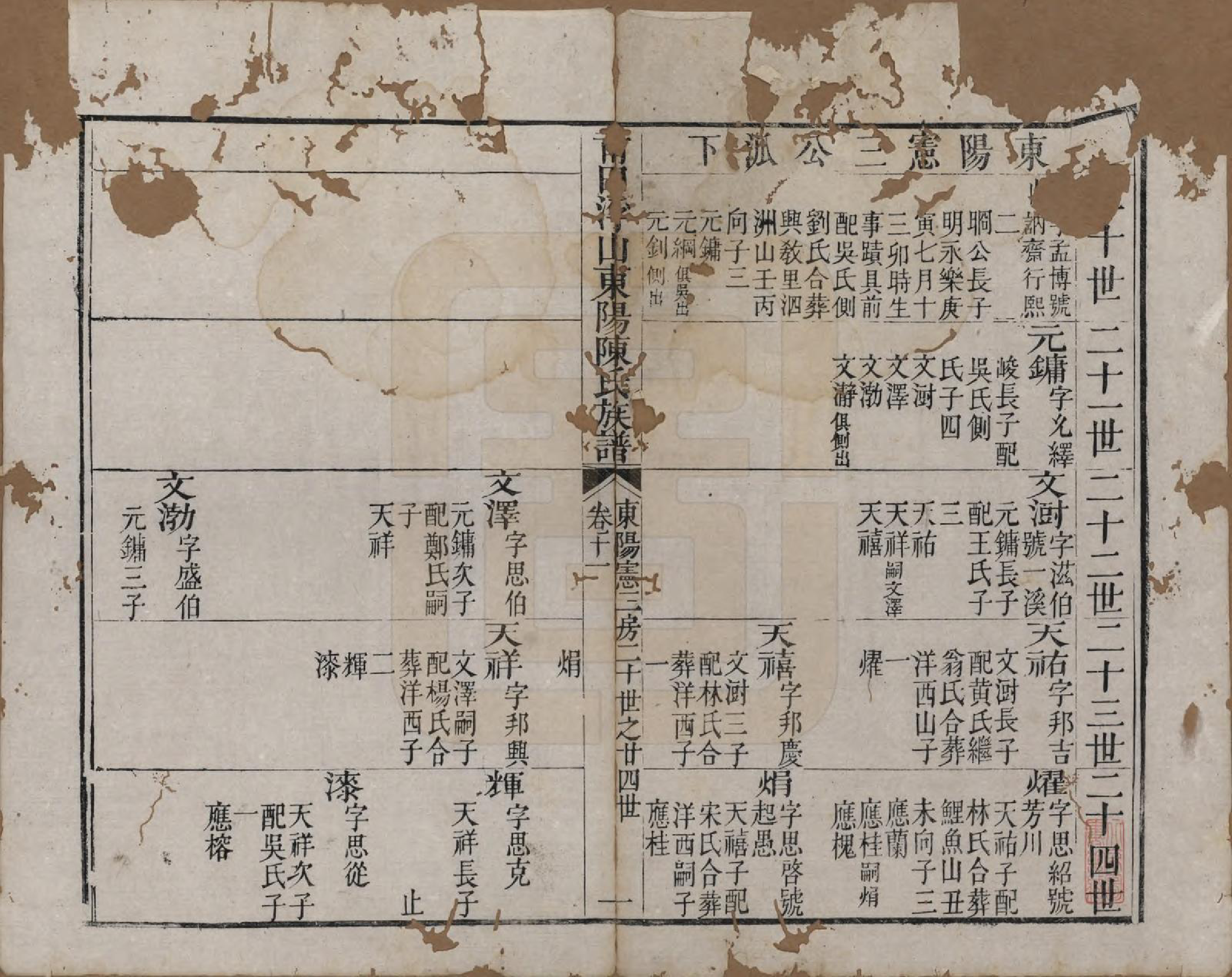 GTJP0208.陈.福建莆田.莆田浮山东洋陈氏族谱十六卷卷首一卷.清嘉庆二十二年（1817）_011.pdf_第1页