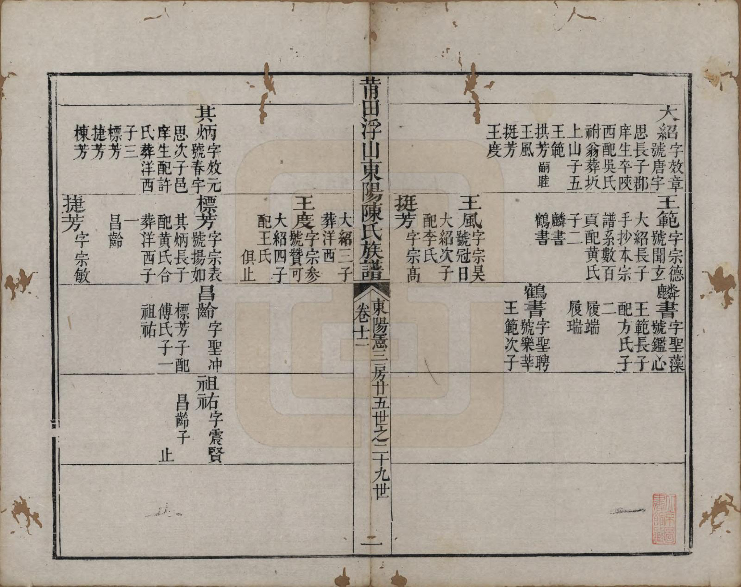 GTJP0208.陈.福建莆田.莆田浮山东洋陈氏族谱十六卷卷首一卷.清嘉庆二十二年（1817）_012.pdf_第1页