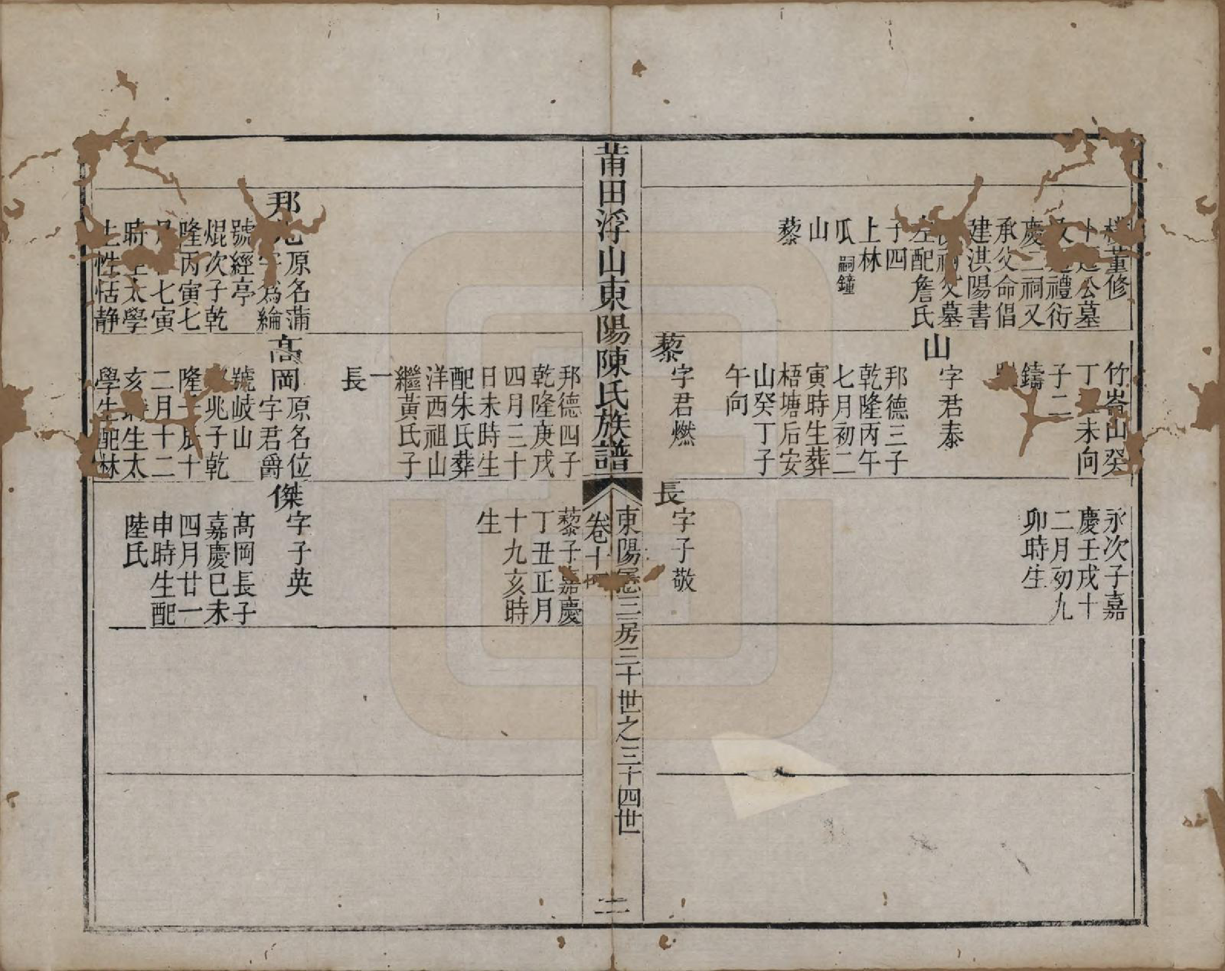 GTJP0208.陈.福建莆田.莆田浮山东洋陈氏族谱十六卷卷首一卷.清嘉庆二十二年（1817）_014.pdf_第2页