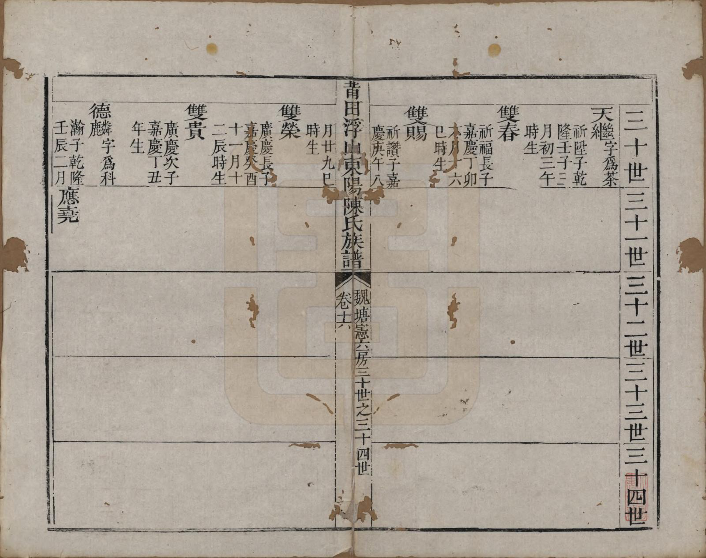GTJP0208.陈.福建莆田.莆田浮山东洋陈氏族谱十六卷卷首一卷.清嘉庆二十二年（1817）_016.pdf_第1页