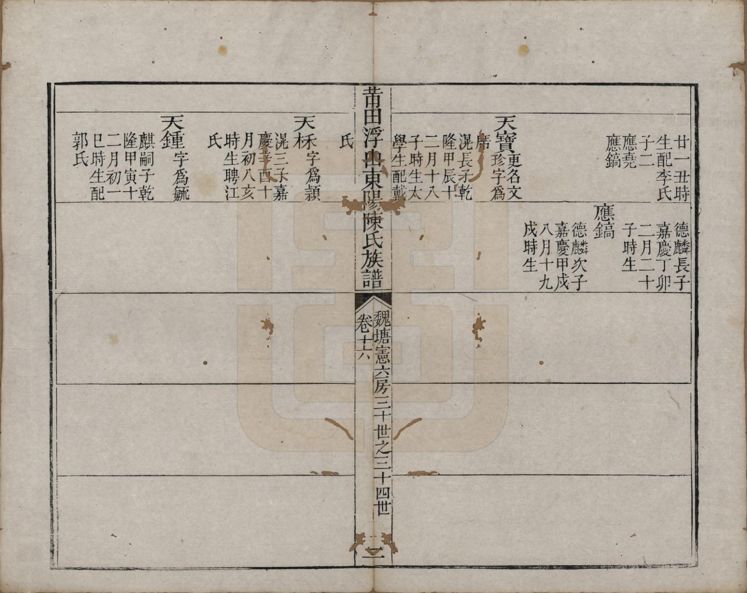 GTJP0208.陈.福建莆田.莆田浮山东洋陈氏族谱十六卷卷首一卷.清嘉庆二十二年（1817）_016.pdf_第2页