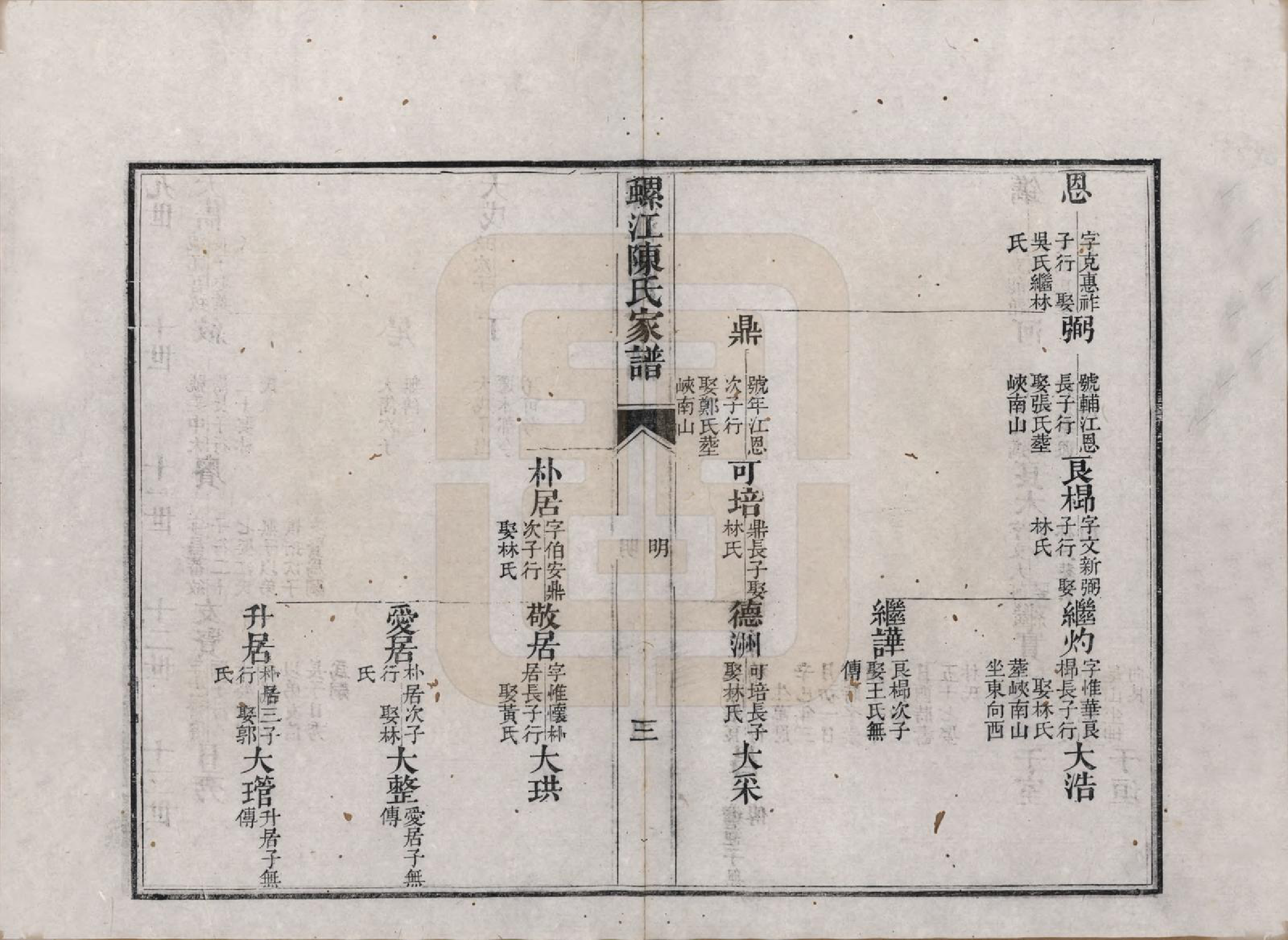 GTJP0209.陈.福建福州.螺江陈氏家谱不分卷.清嘉庆二十五年（1820）_003.pdf_第3页