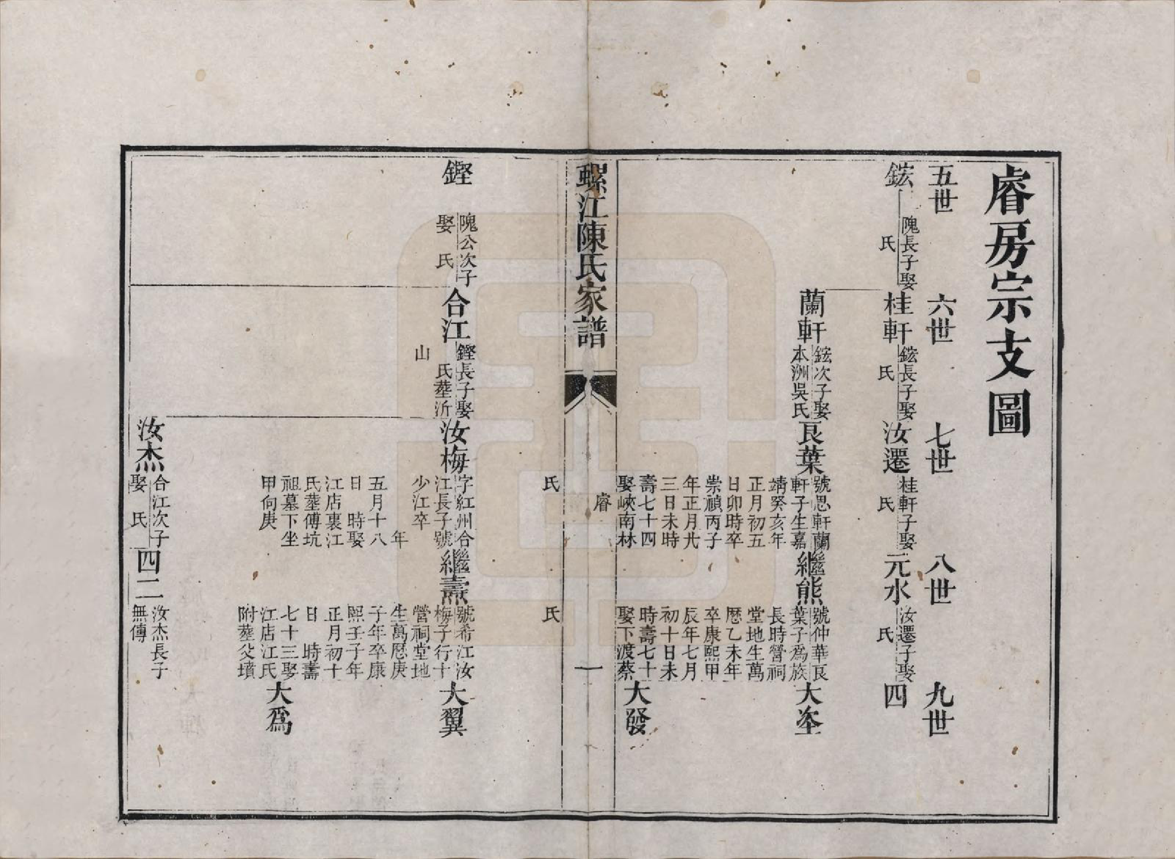 GTJP0209.陈.福建福州.螺江陈氏家谱不分卷.清嘉庆二十五年（1820）_004.pdf_第1页