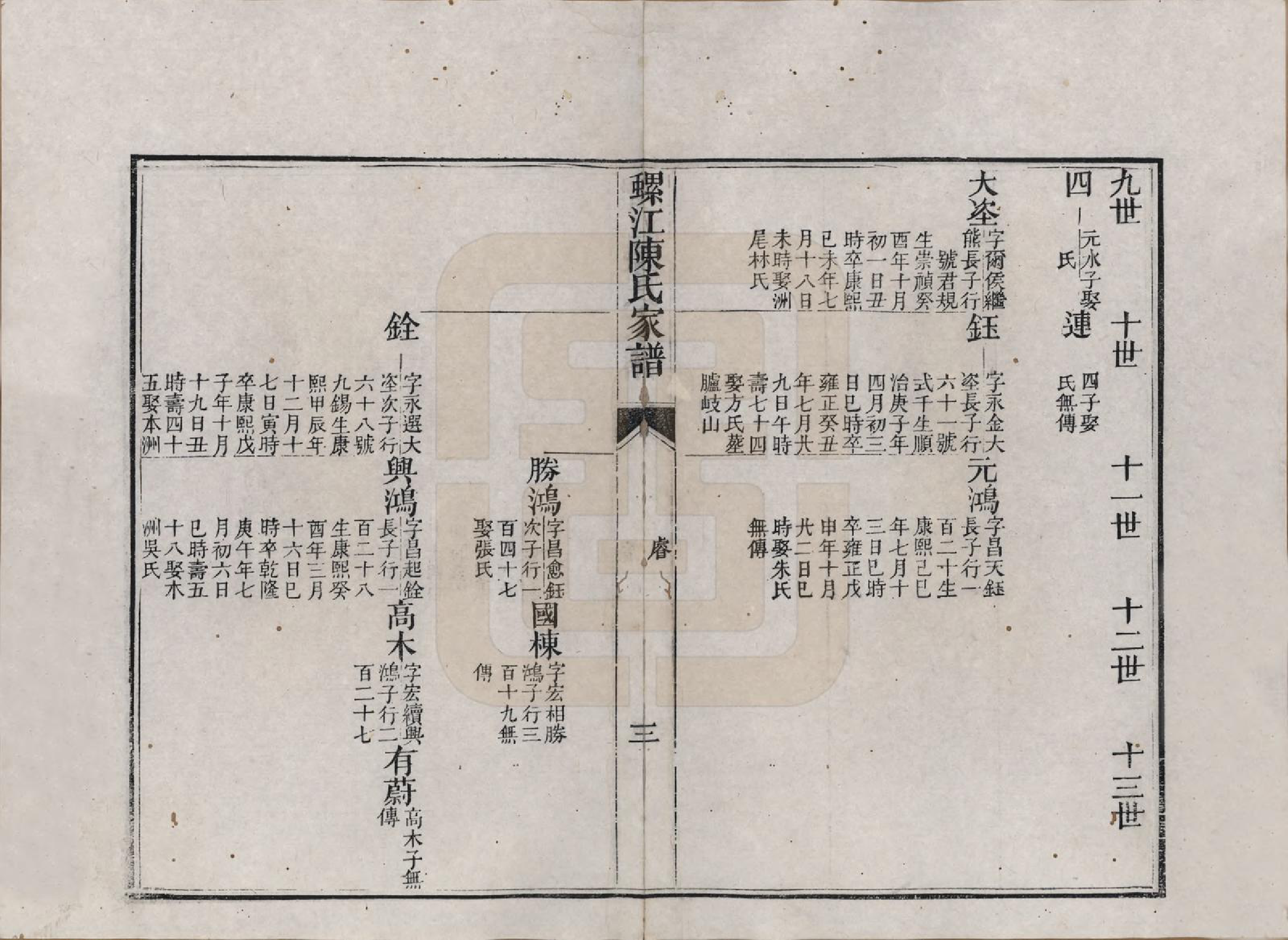 GTJP0209.陈.福建福州.螺江陈氏家谱不分卷.清嘉庆二十五年（1820）_004.pdf_第3页