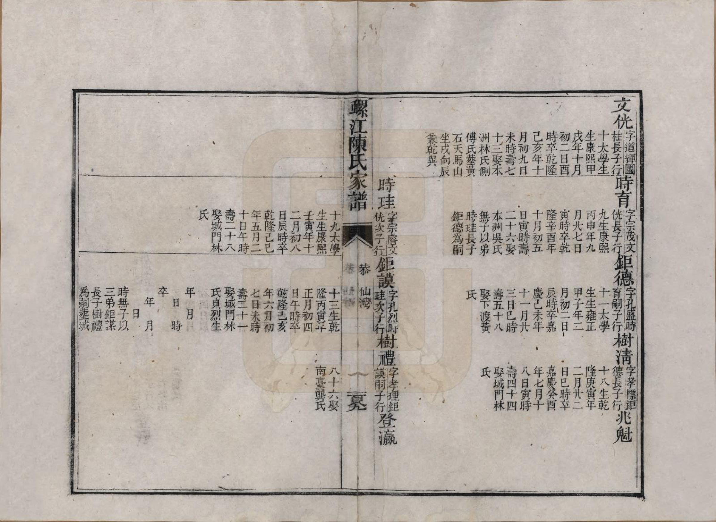 GTJP0209.陈.福建福州.螺江陈氏家谱不分卷.清嘉庆二十五年（1820）_008.pdf_第1页