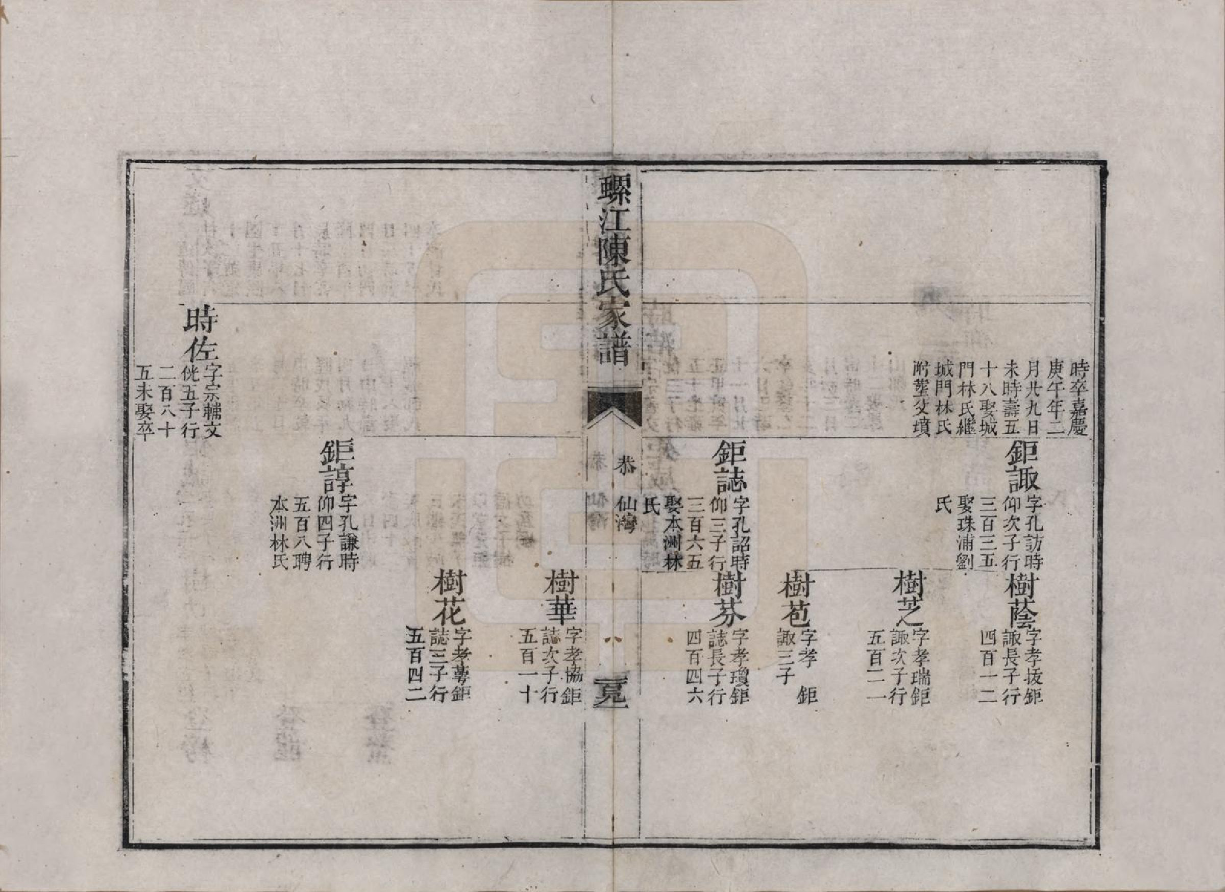 GTJP0209.陈.福建福州.螺江陈氏家谱不分卷.清嘉庆二十五年（1820）_008.pdf_第3页