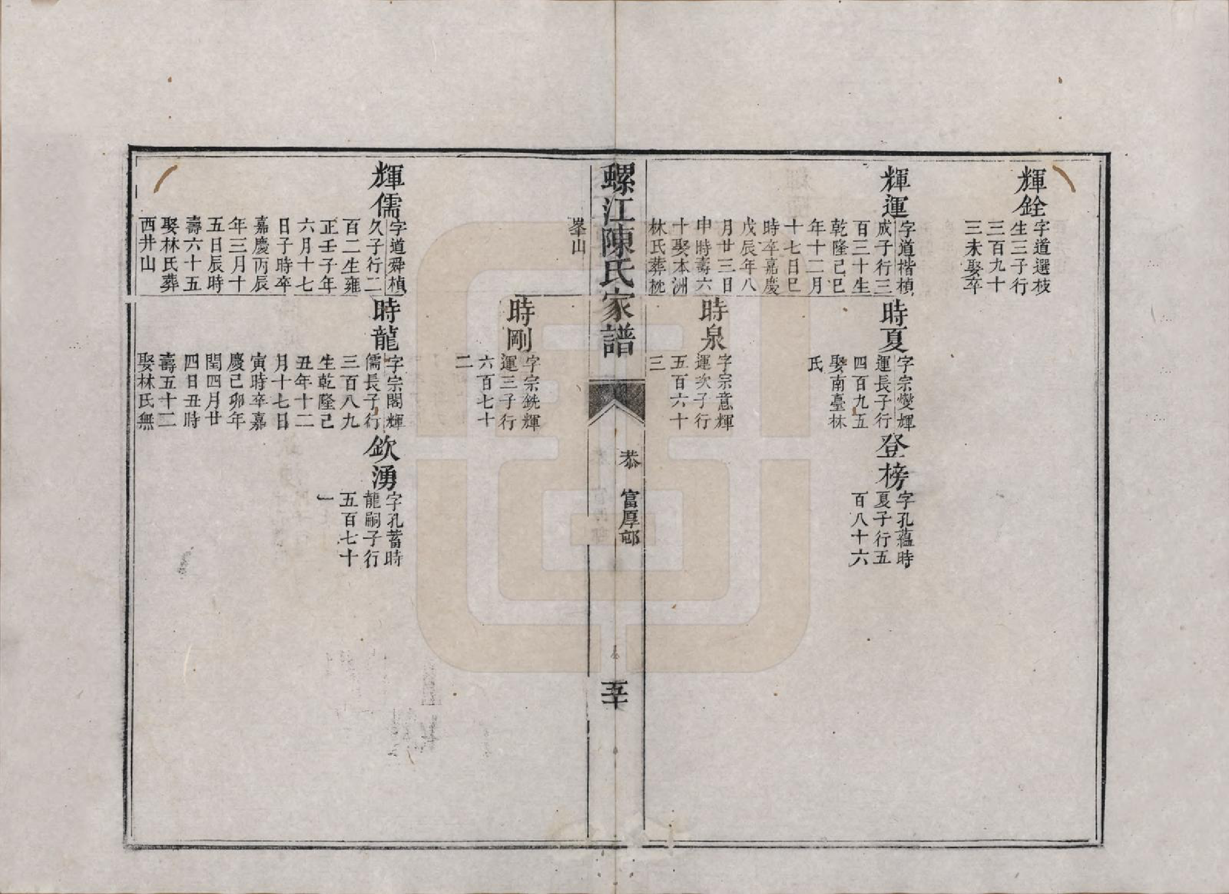 GTJP0209.陈.福建福州.螺江陈氏家谱不分卷.清嘉庆二十五年（1820）_011.pdf_第2页