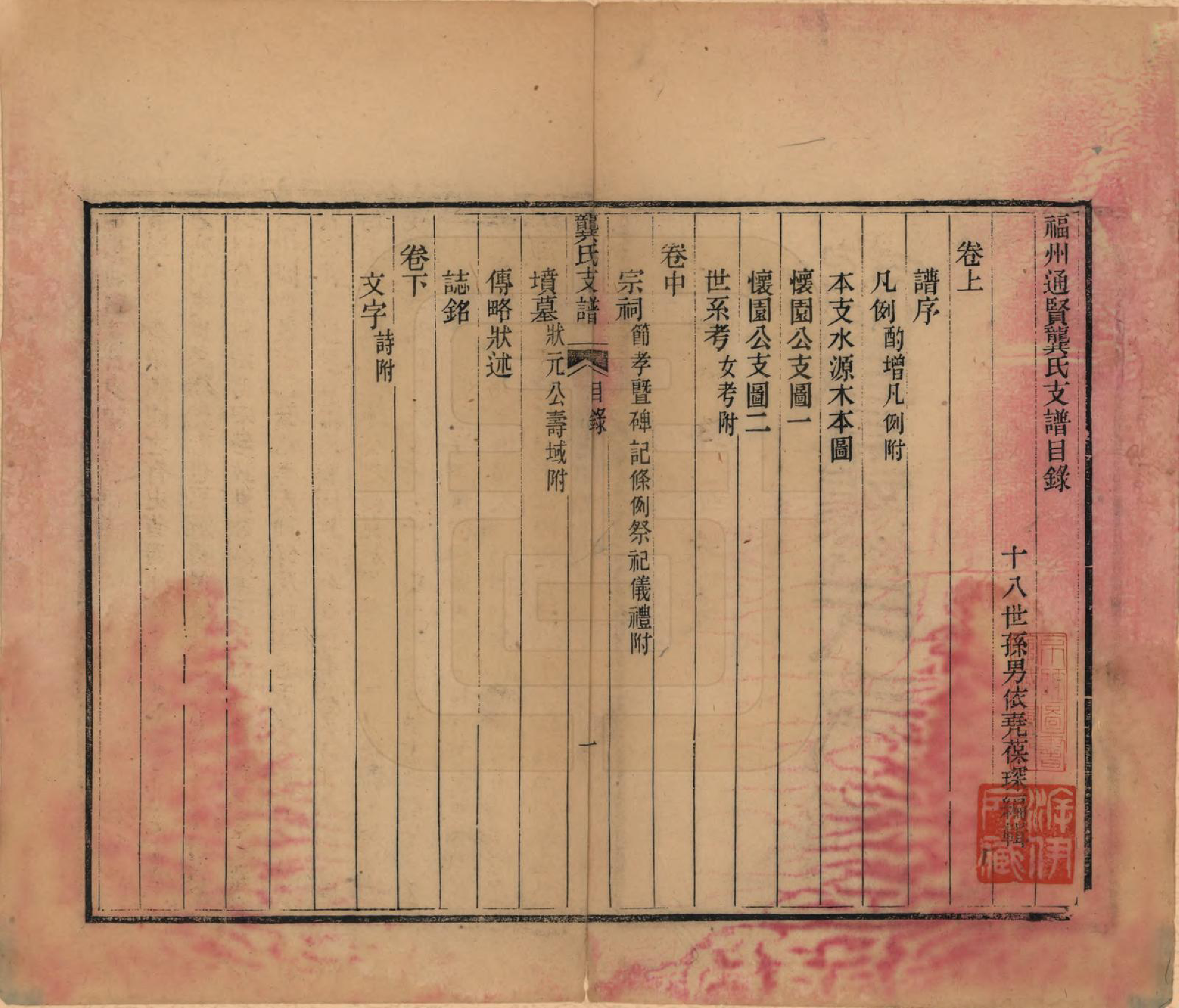GTJP0415.龚.福建福州.福州通贤龚氏支谱三卷.清光绪九年（1883）_001.pdf_第3页