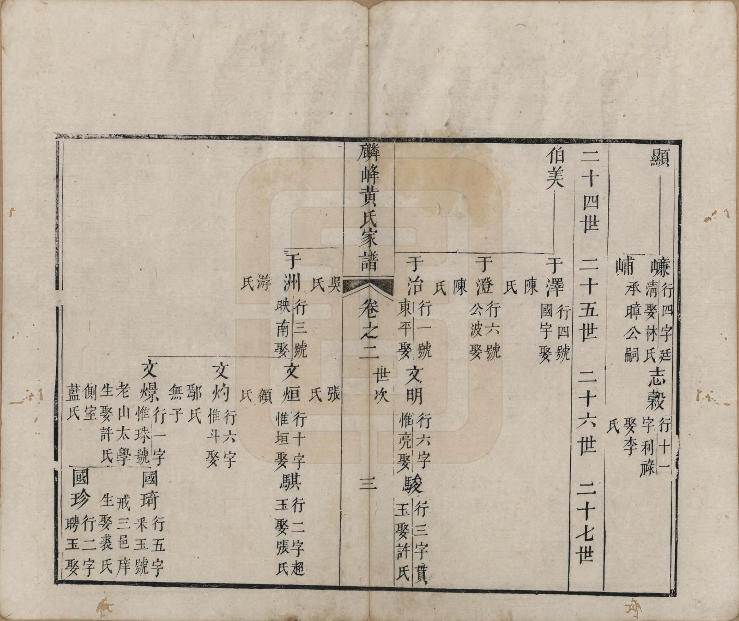 GTJP0638.黄.福建梅溪.麟峰黄氏家谱.清乾隆58年[1793]_002.pdf_第3页