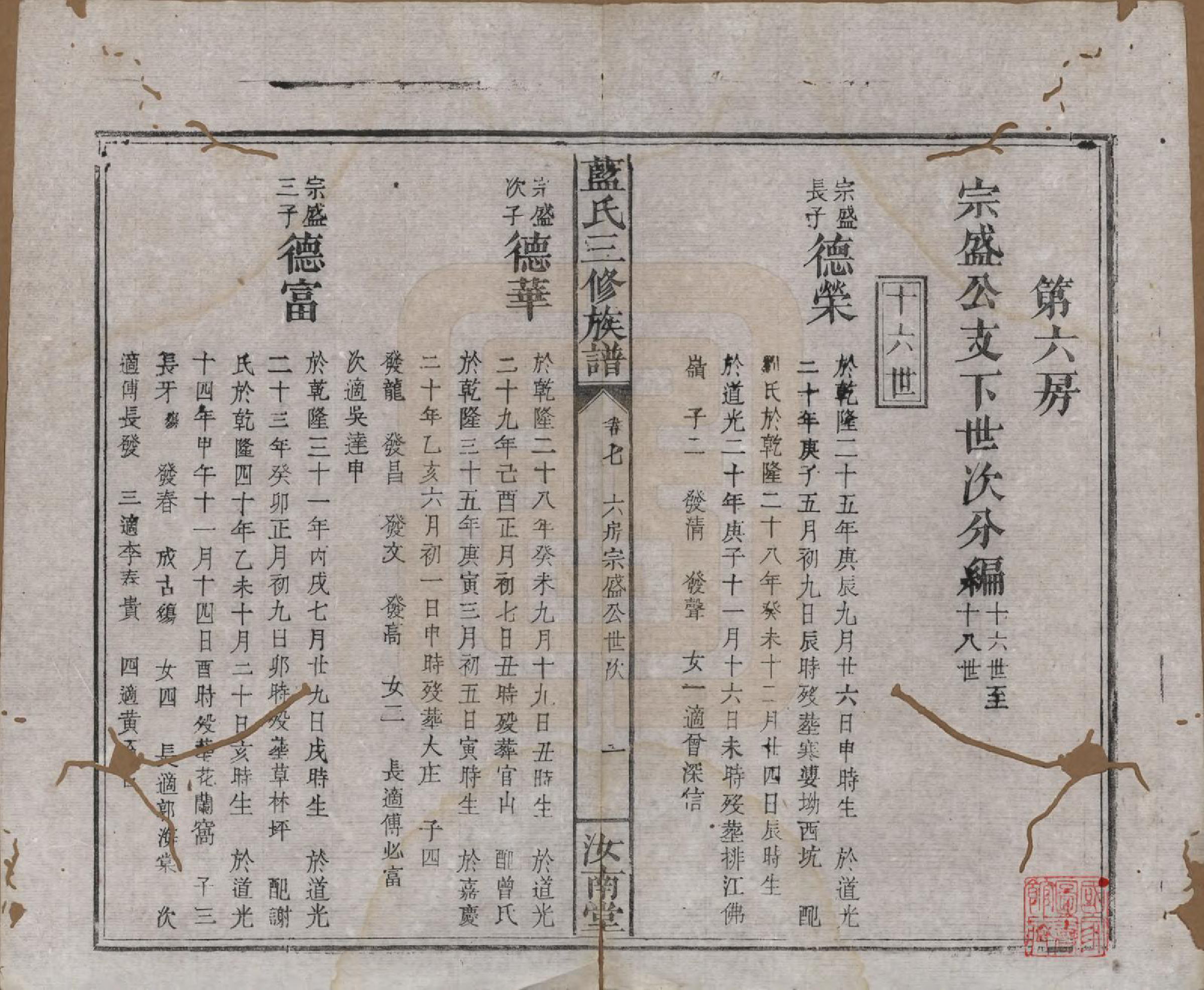 GTJP0753.蓝.福建.蓝氏三修族谱十八卷卷首一卷卷末一卷.清道光二十九年（1849）_007.pdf_第1页