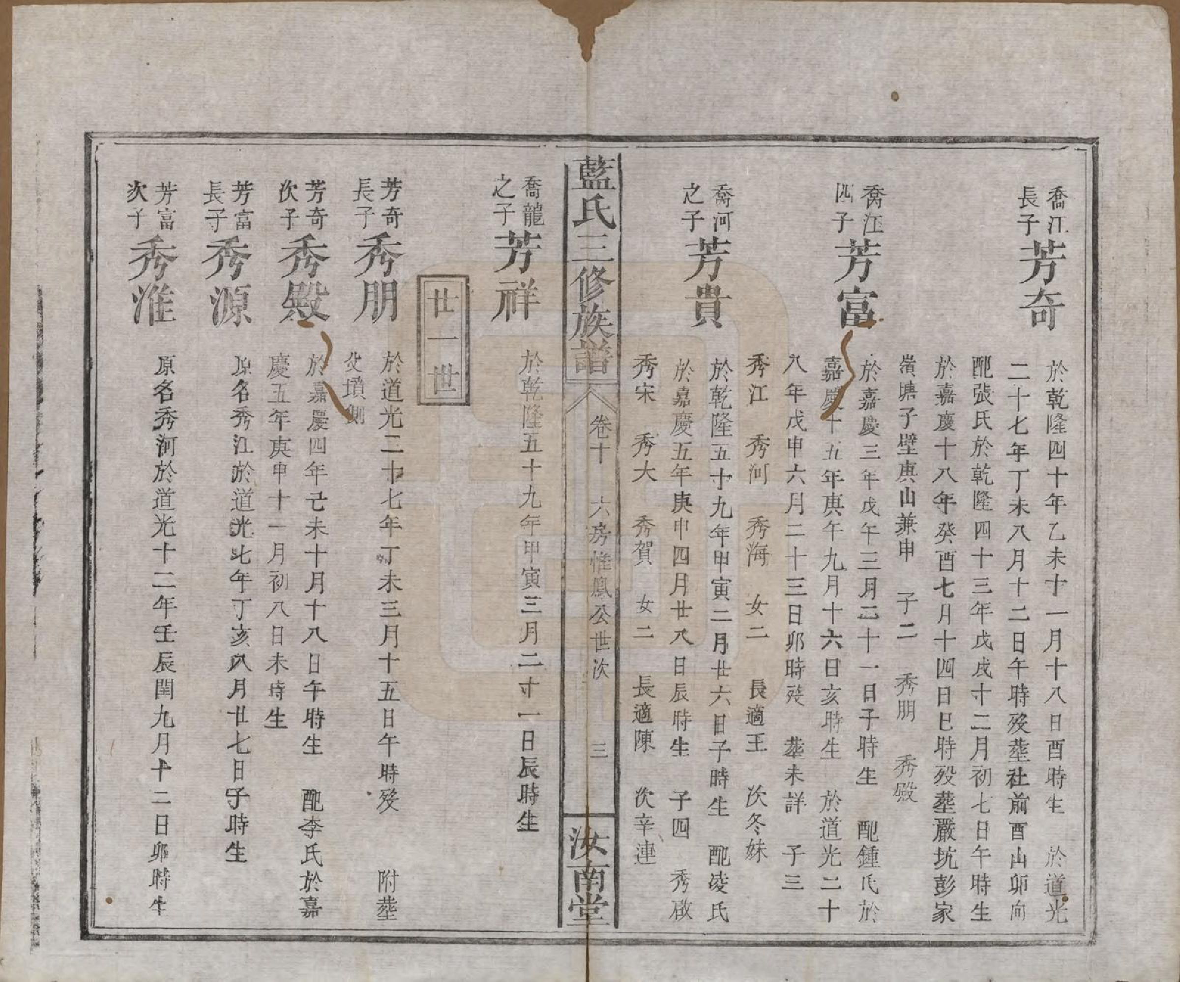 GTJP0753.蓝.福建.蓝氏三修族谱十八卷卷首一卷卷末一卷.清道光二十九年（1849）_010.pdf_第3页