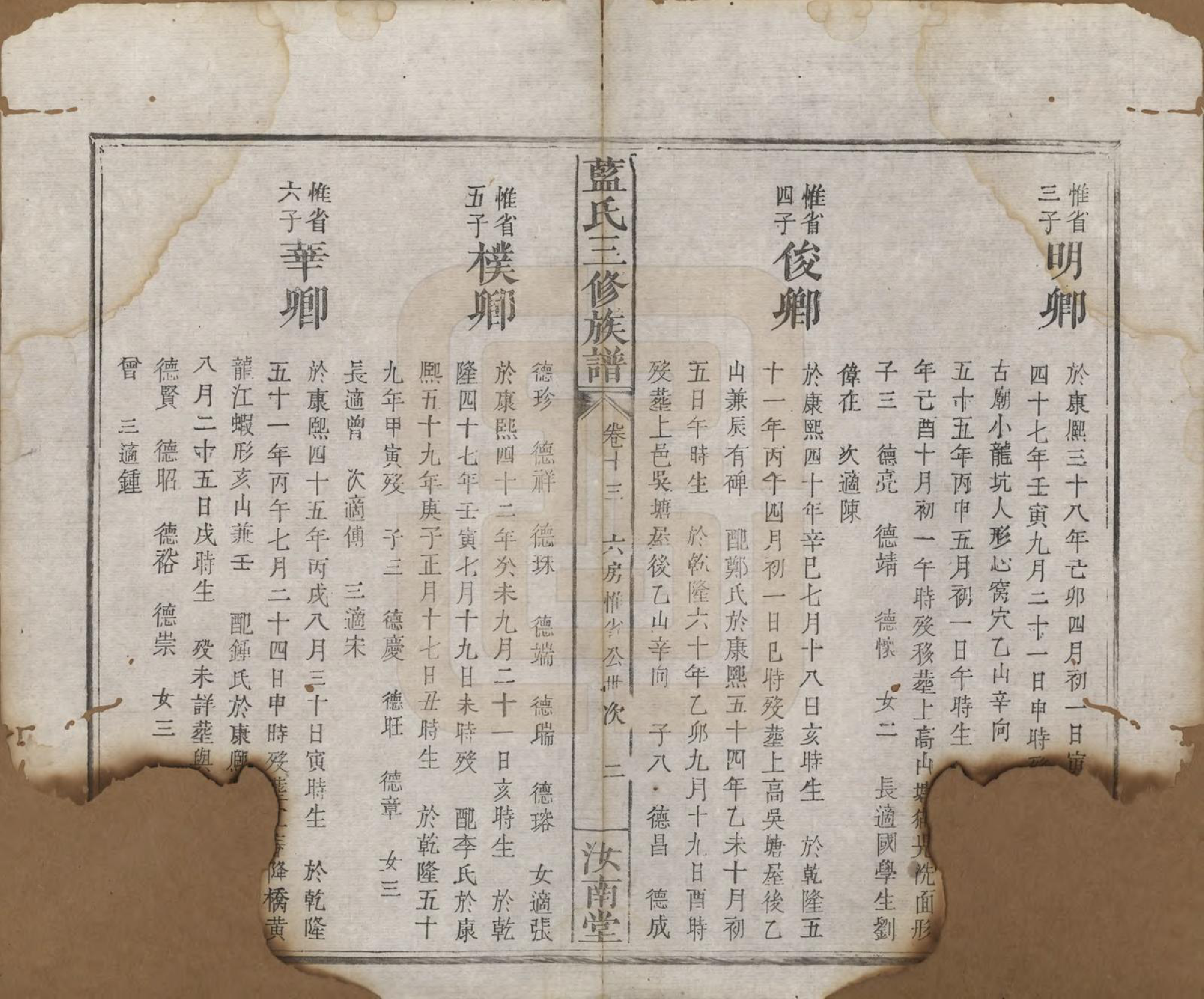 GTJP0753.蓝.福建.蓝氏三修族谱十八卷卷首一卷卷末一卷.清道光二十九年（1849）_013.pdf_第2页