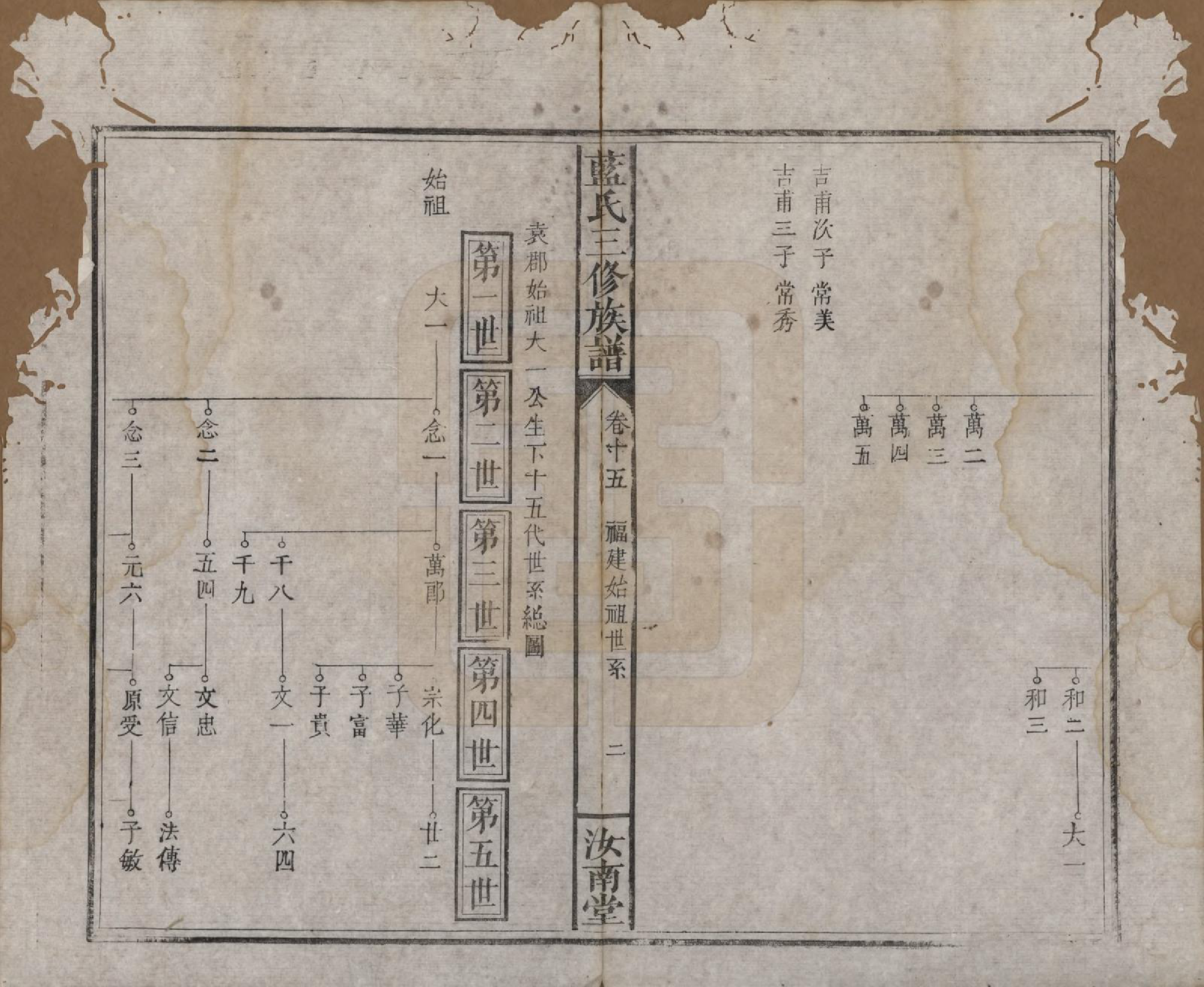 GTJP0753.蓝.福建.蓝氏三修族谱十八卷卷首一卷卷末一卷.清道光二十九年（1849）_015.pdf_第2页