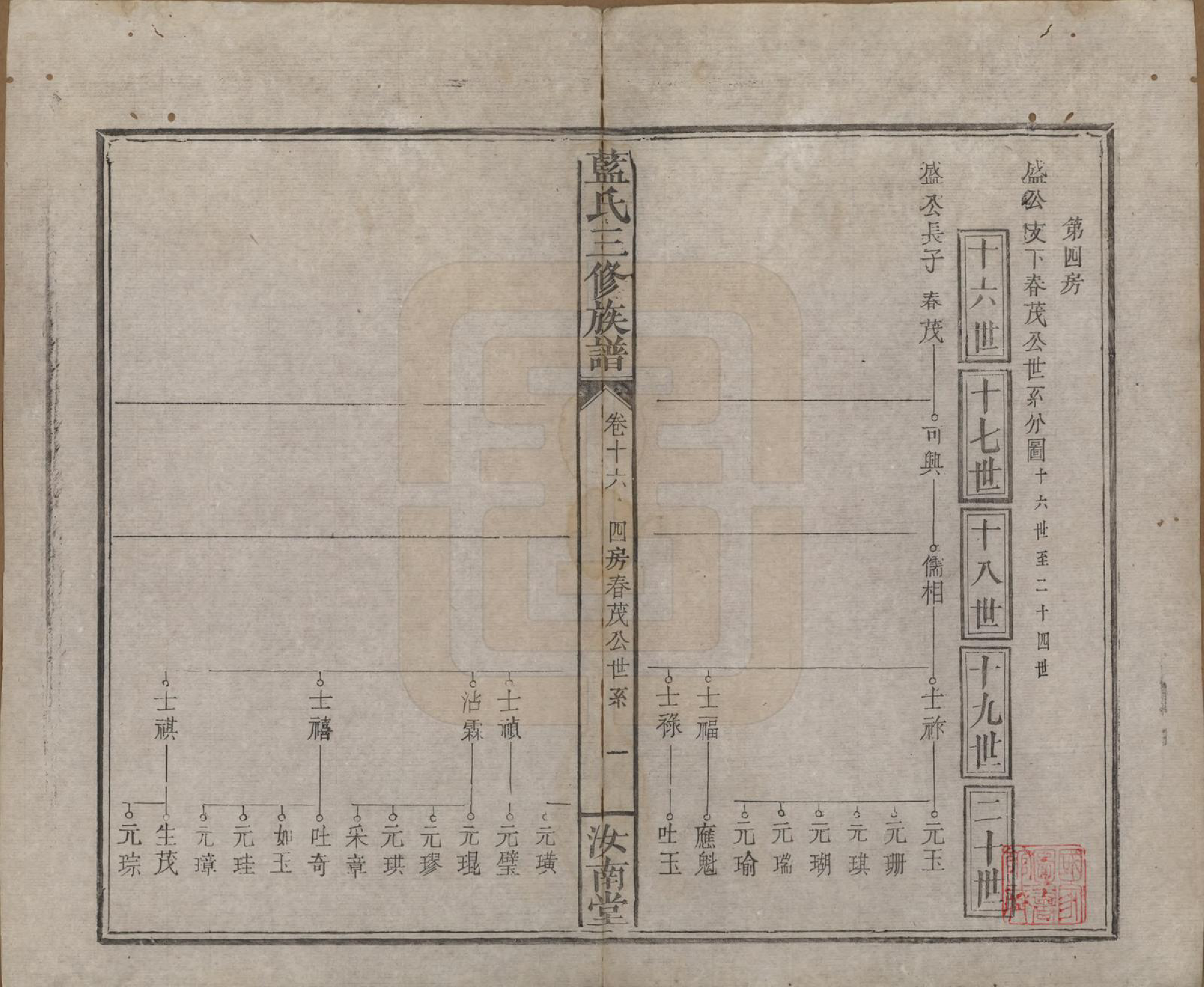 GTJP0753.蓝.福建.蓝氏三修族谱十八卷卷首一卷卷末一卷.清道光二十九年（1849）_016.pdf_第1页