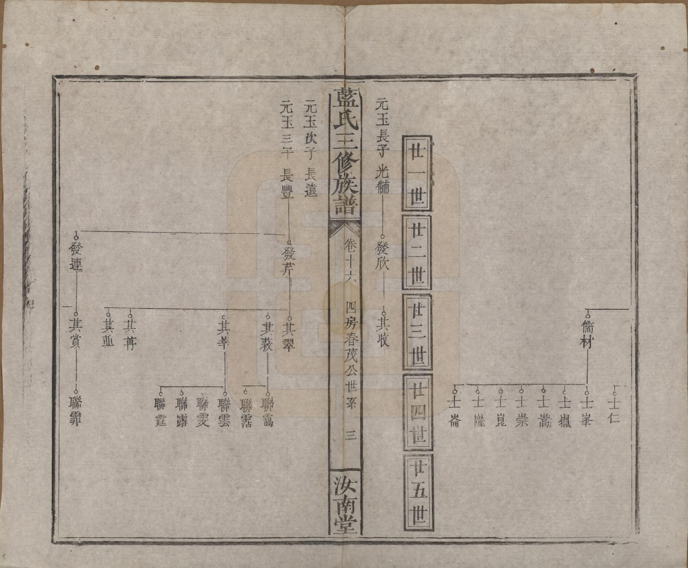 GTJP0753.蓝.福建.蓝氏三修族谱十八卷卷首一卷卷末一卷.清道光二十九年（1849）_016.pdf_第3页
