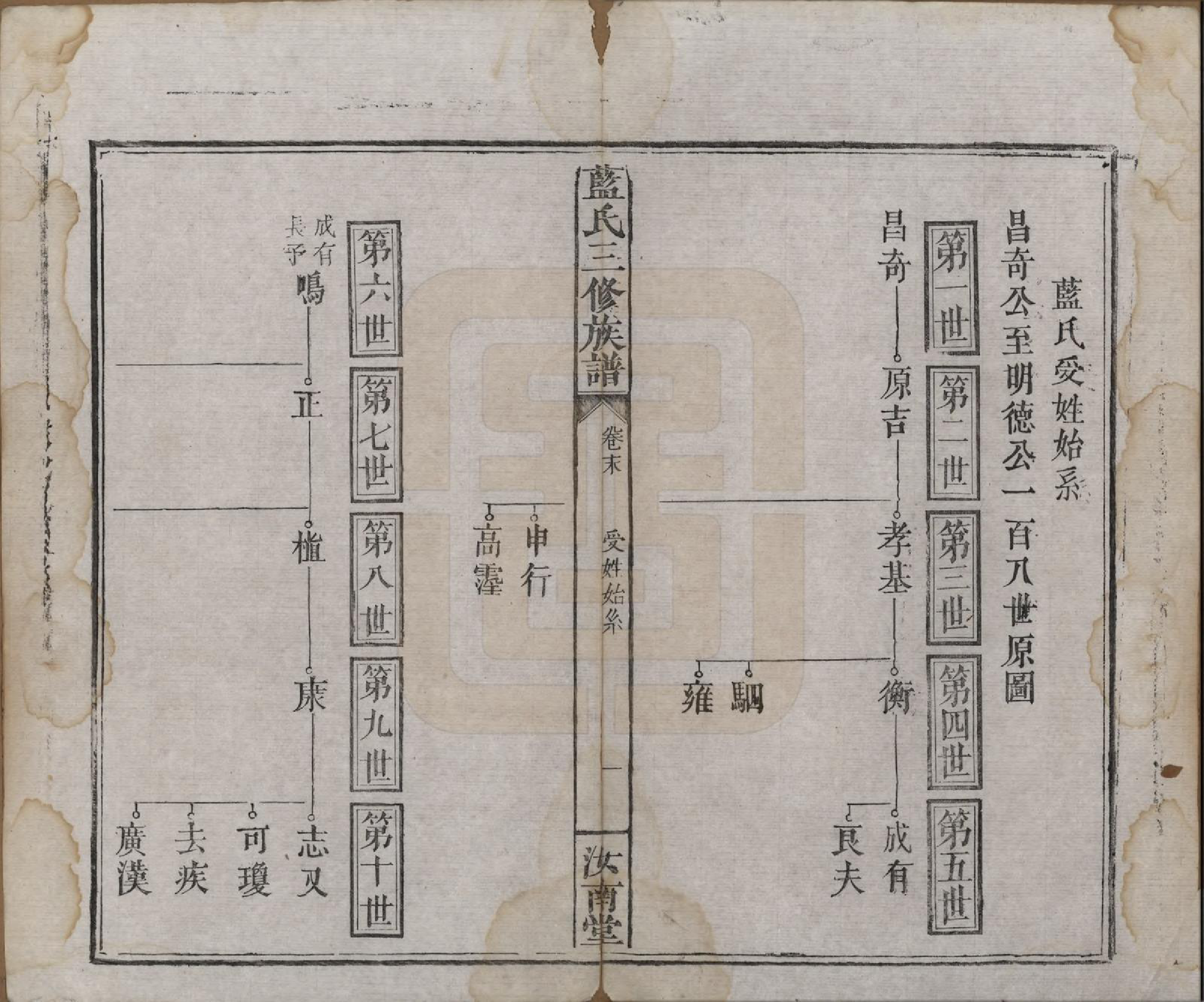 GTJP0753.蓝.福建.蓝氏三修族谱十八卷卷首一卷卷末一卷.清道光二十九年（1849）_019.pdf_第2页
